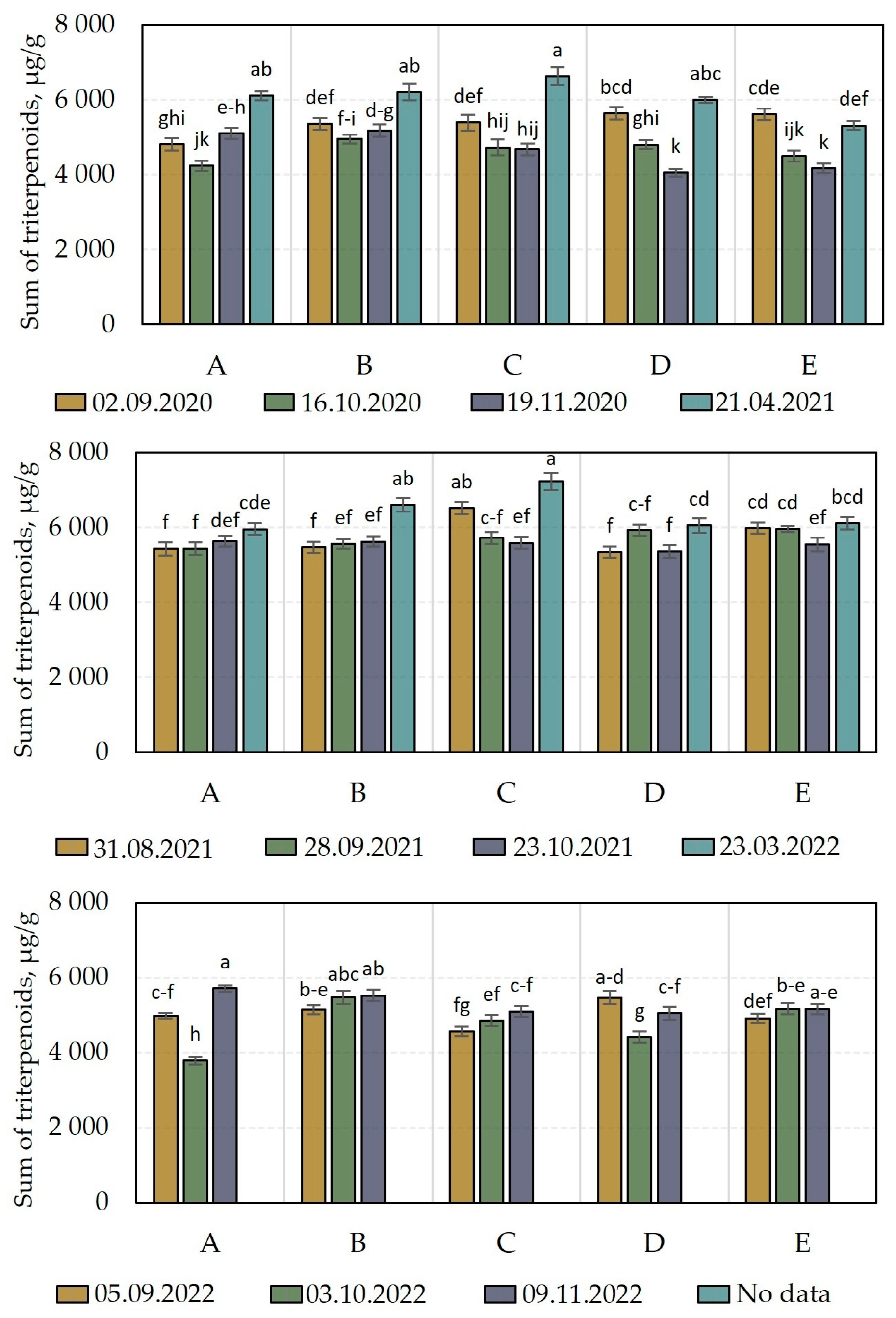 Molecules 28 05888 g008 Molecules 28 05888 g008
