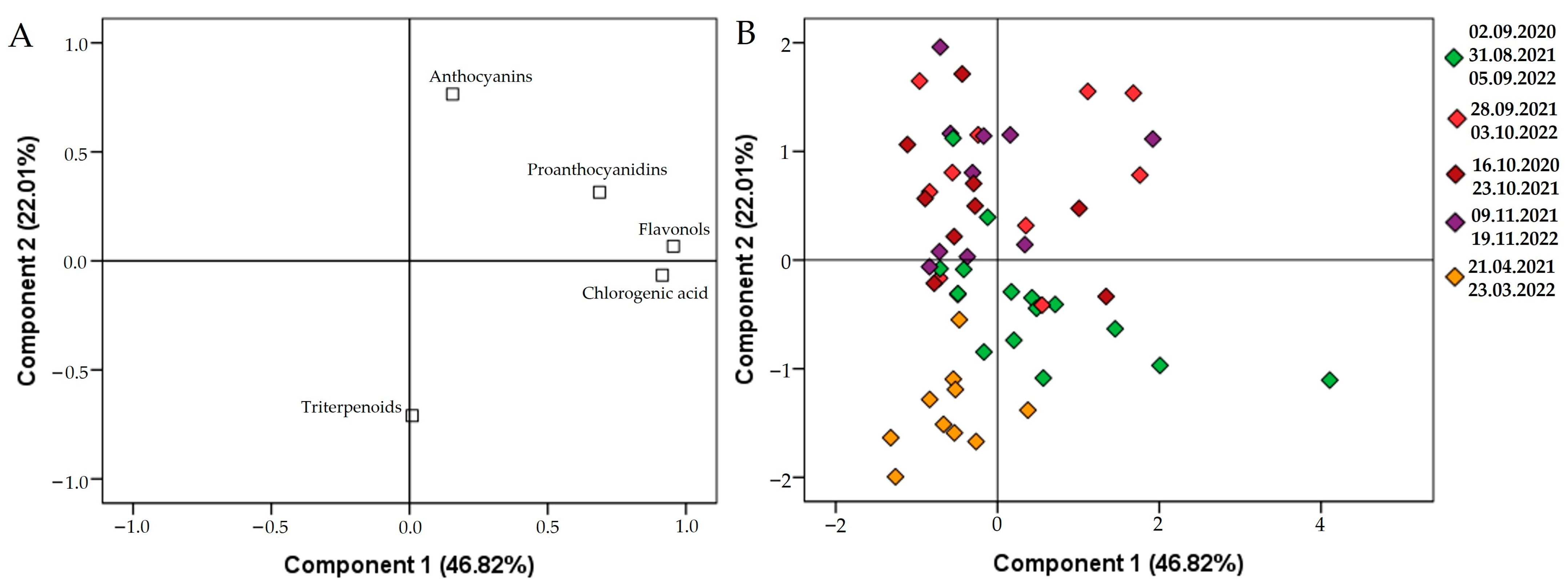 Molecules 28 05888 g010 Molecules 28 05888 g010