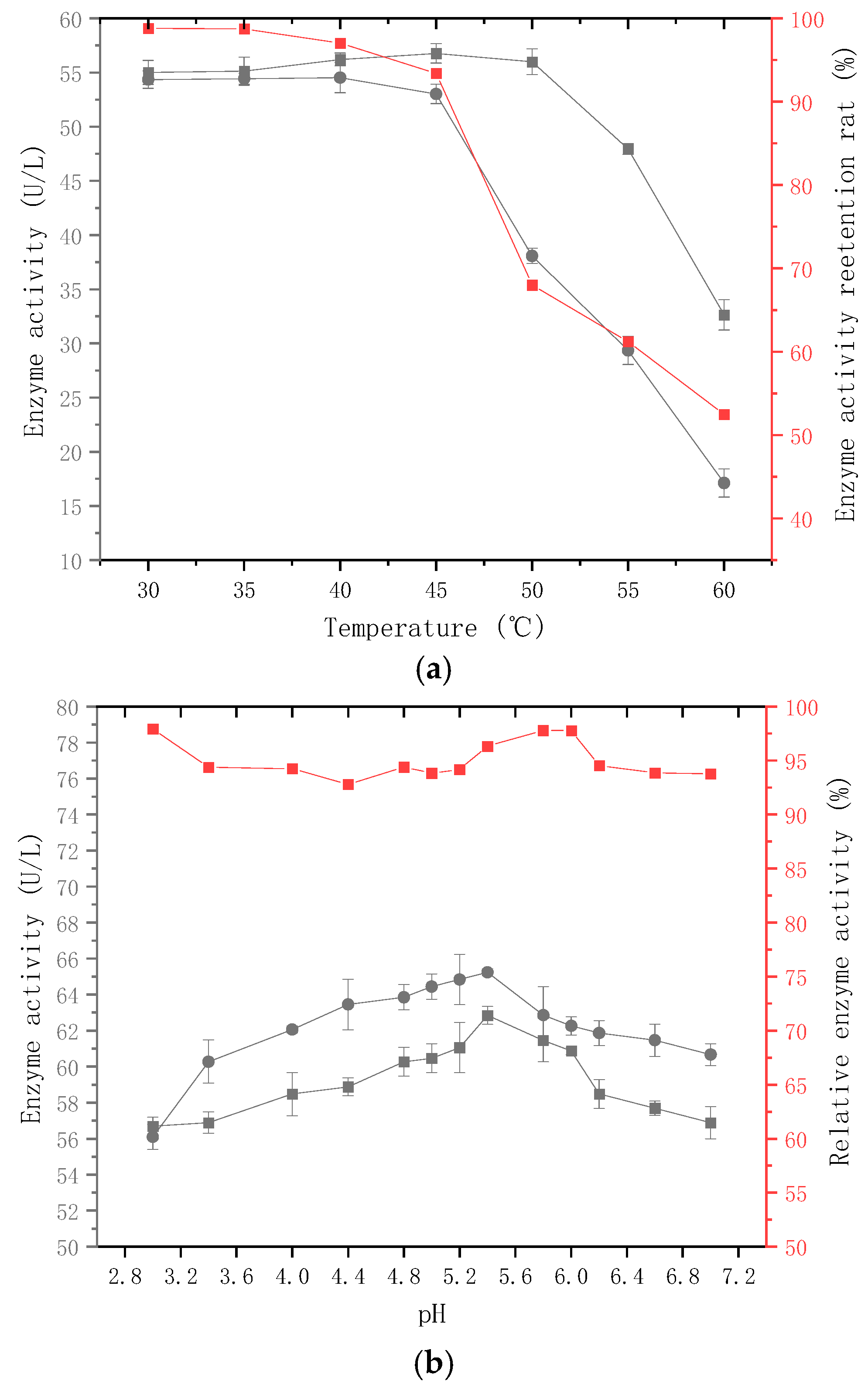 Molecules 28 05890 g003 Molecules 28 05890 g003