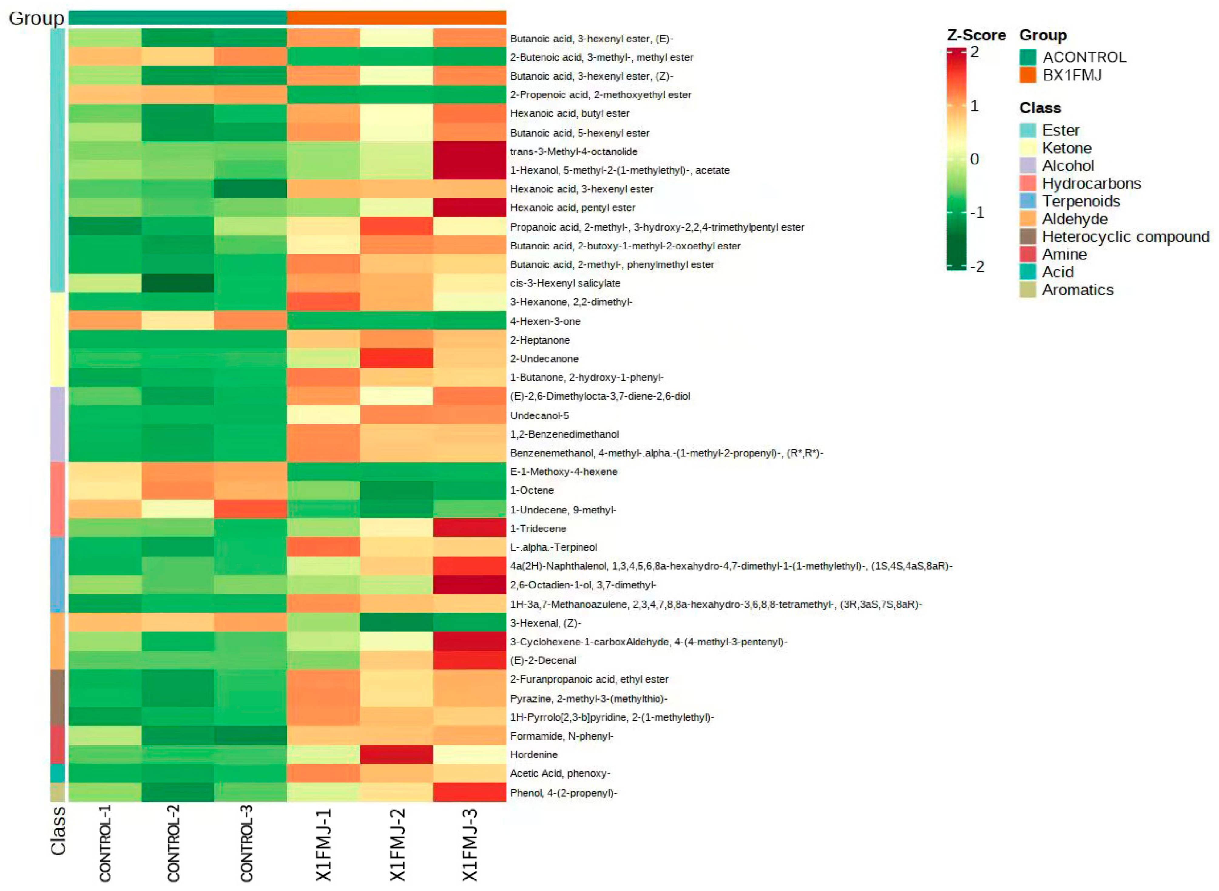 Molecules 28 05890 g006 Molecules 28 05890 g006