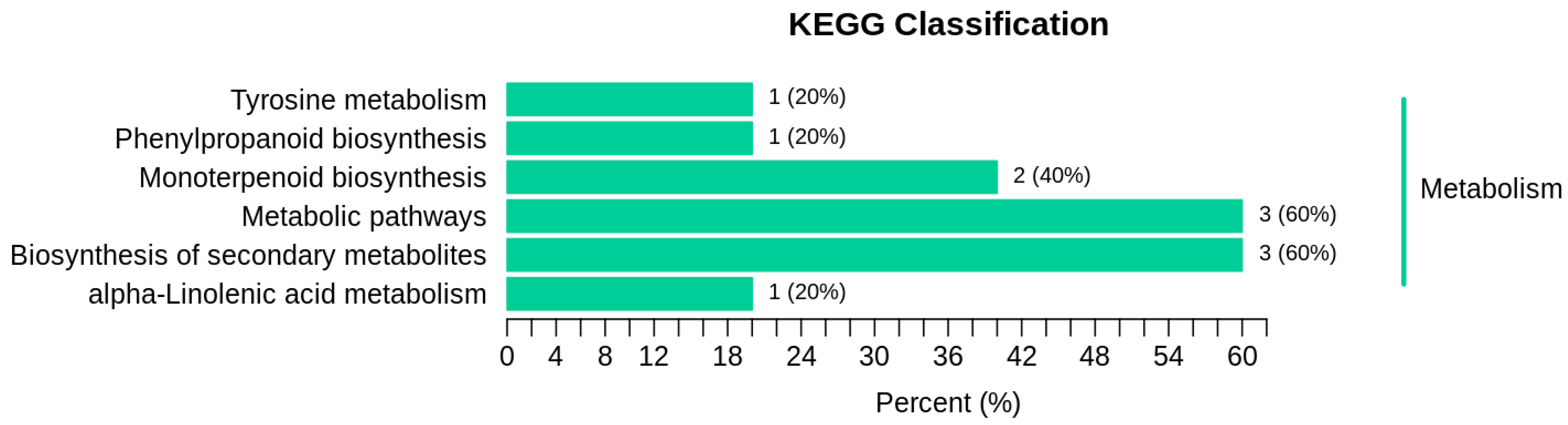 Molecules 28 05890 g007 Molecules 28 05890 g007