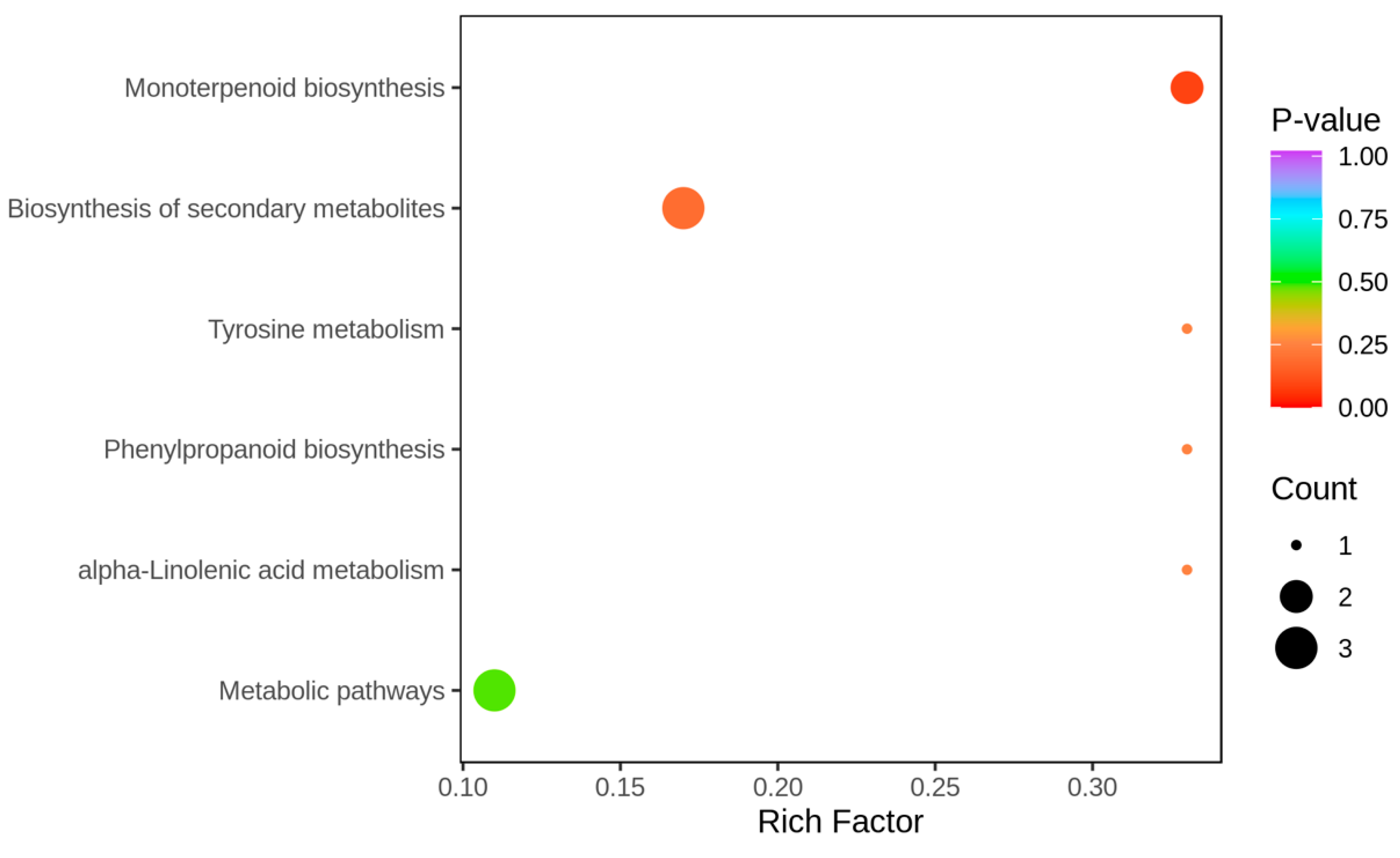 Molecules 28 05890 g008 Molecules 28 05890 g008