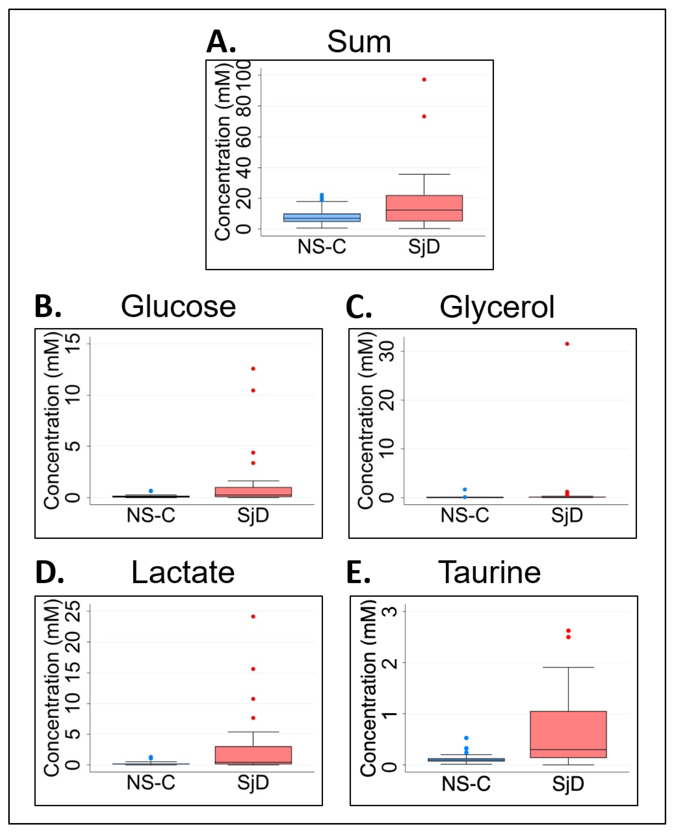 Molecules 28 05891 g003 Molecules 28 05891 g003