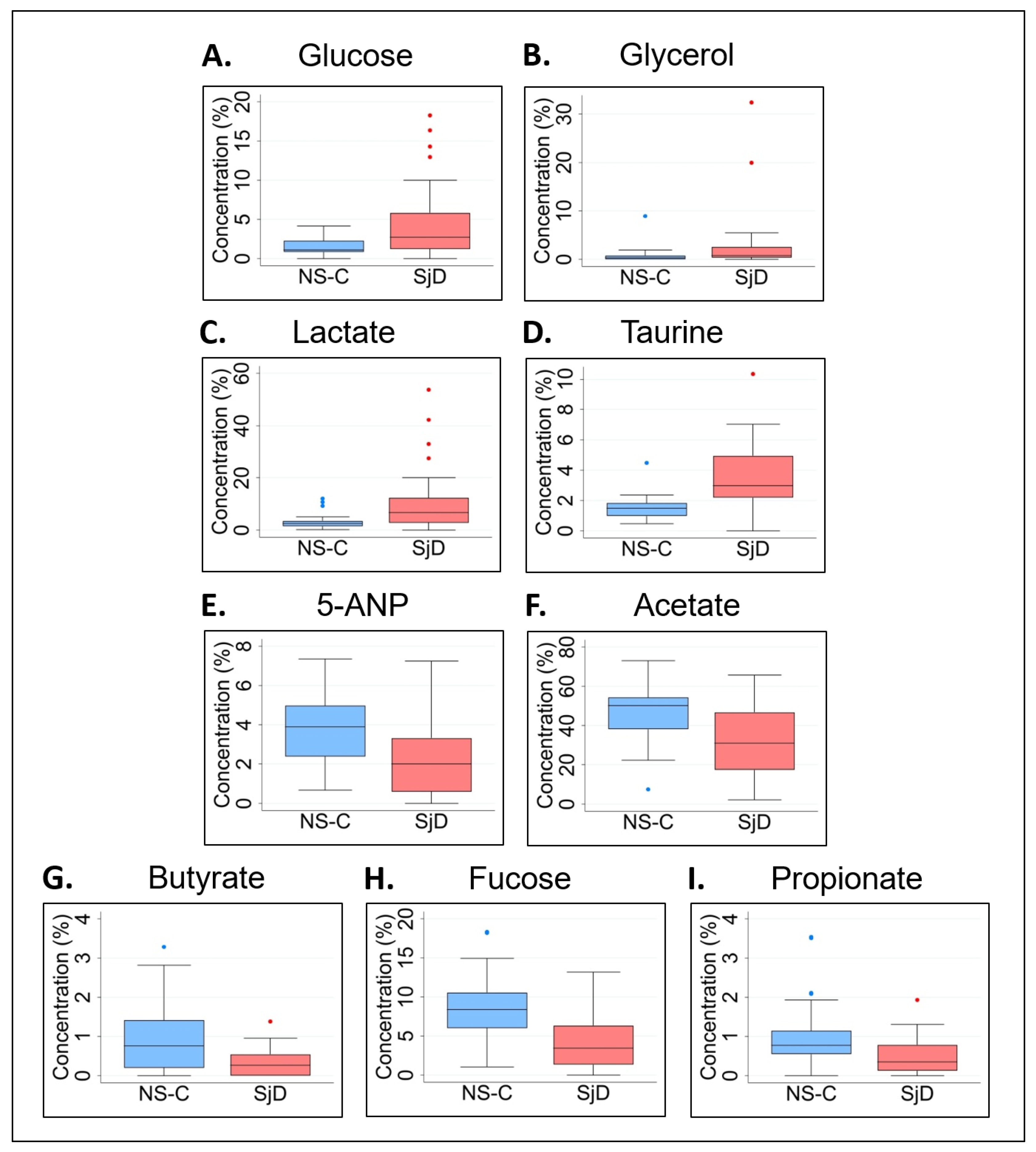 Molecules 28 05891 g004 Molecules 28 05891 g004