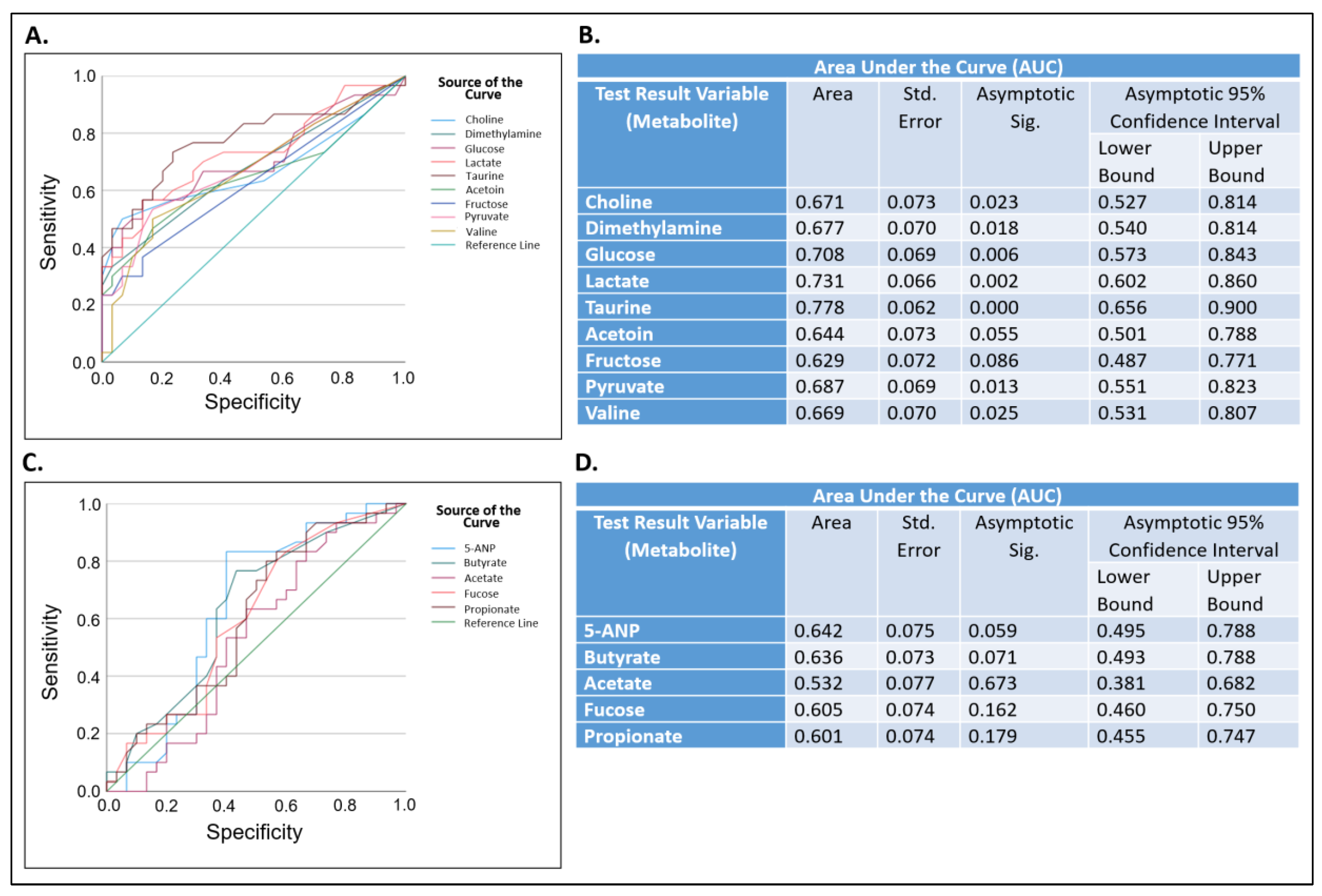 Molecules 28 05891 g005 Molecules 28 05891 g005