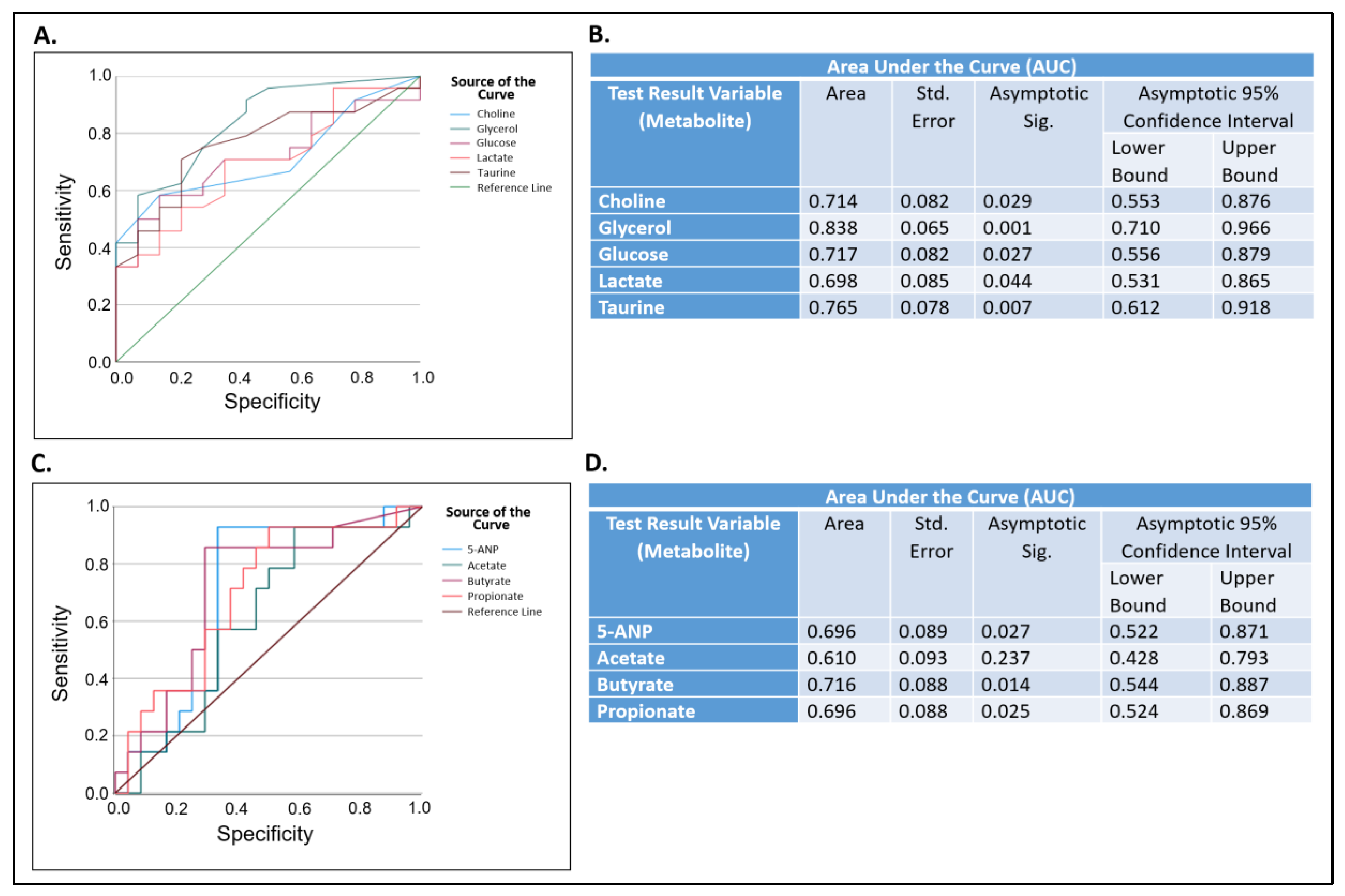 Molecules 28 05891 g007 Molecules 28 05891 g007