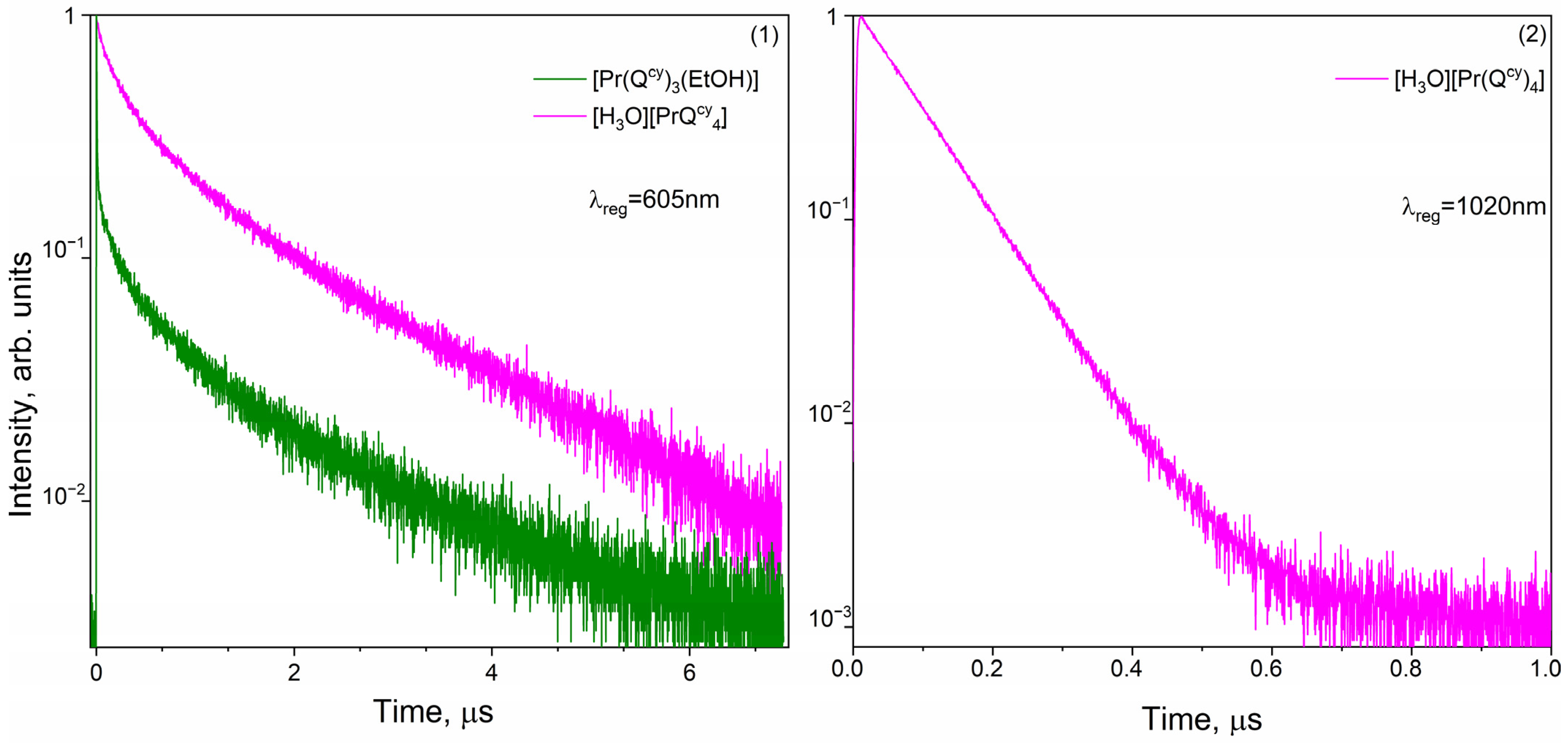 Molecules 28 05892 g011 Molecules 28 05892 g011