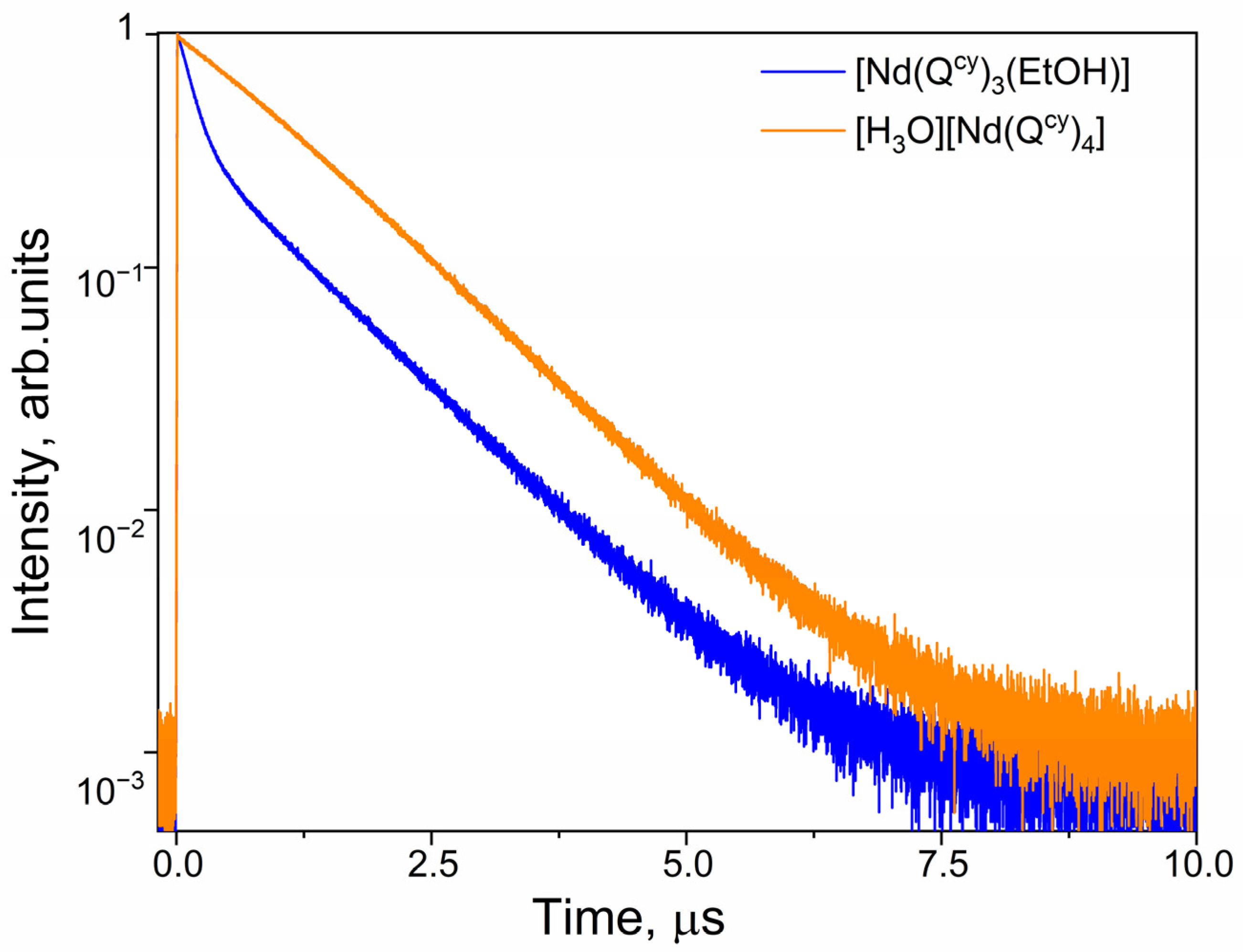 Molecules 28 05892 g012 Molecules 28 05892 g012