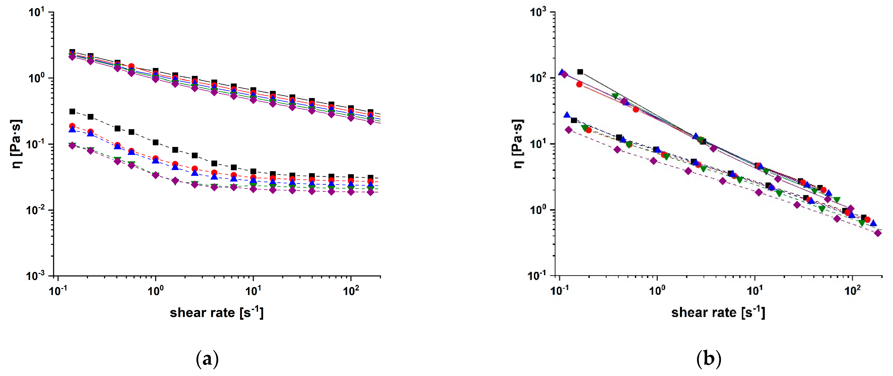 Molecules 28 05893 g003