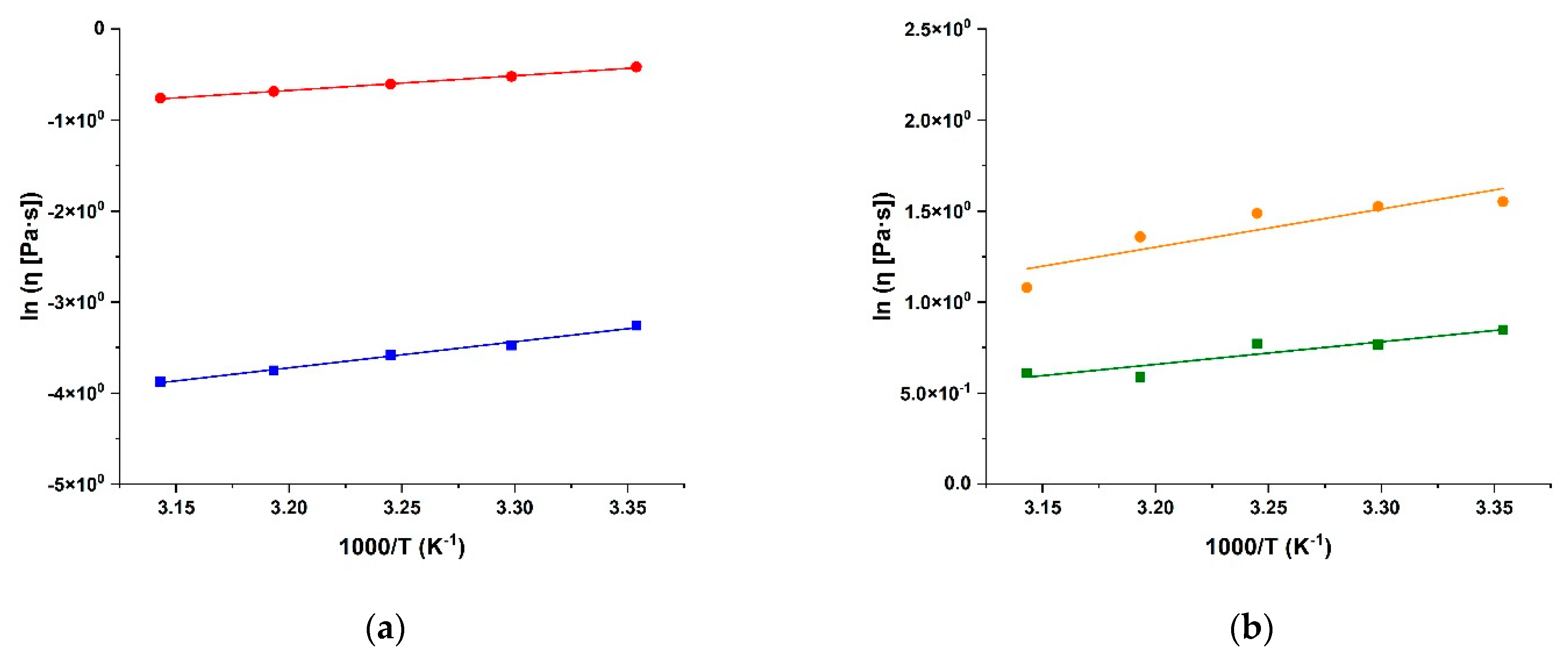 Molecules 28 05893 g004
