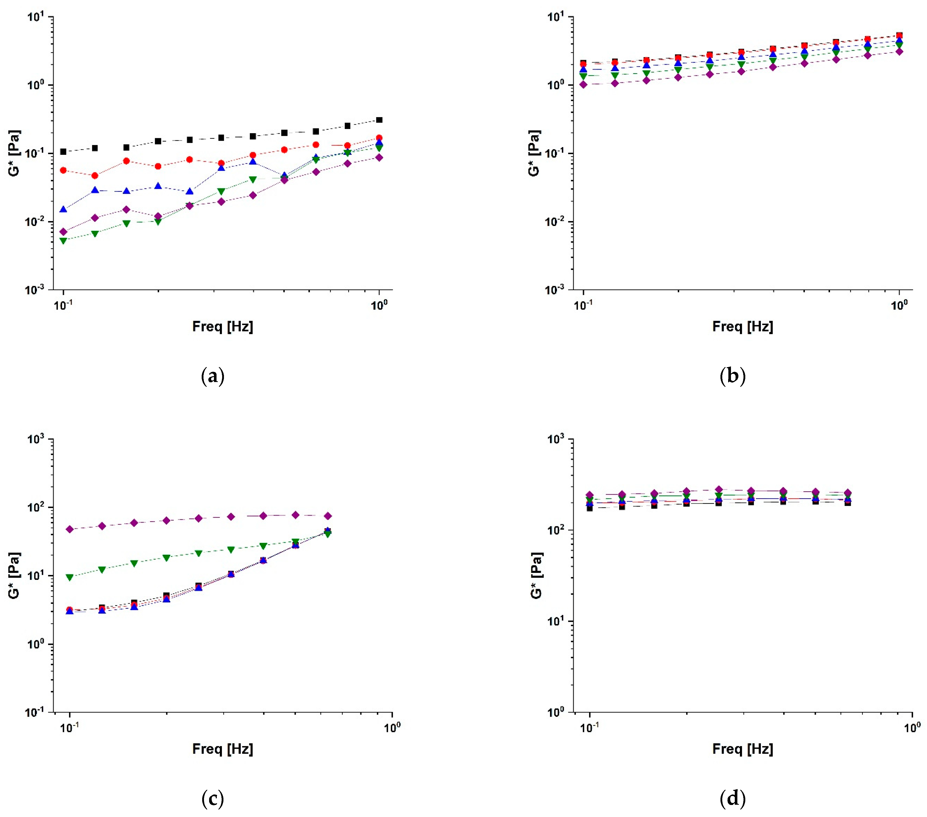 Molecules 28 05893 g005