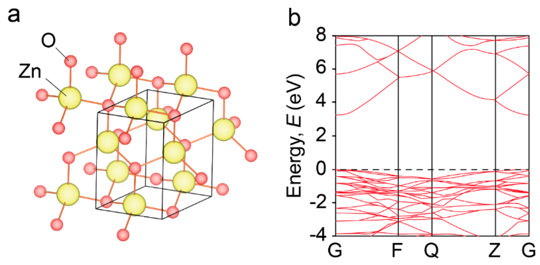 Molecules 28 05894 g002 Molecules 28 05894 g002
