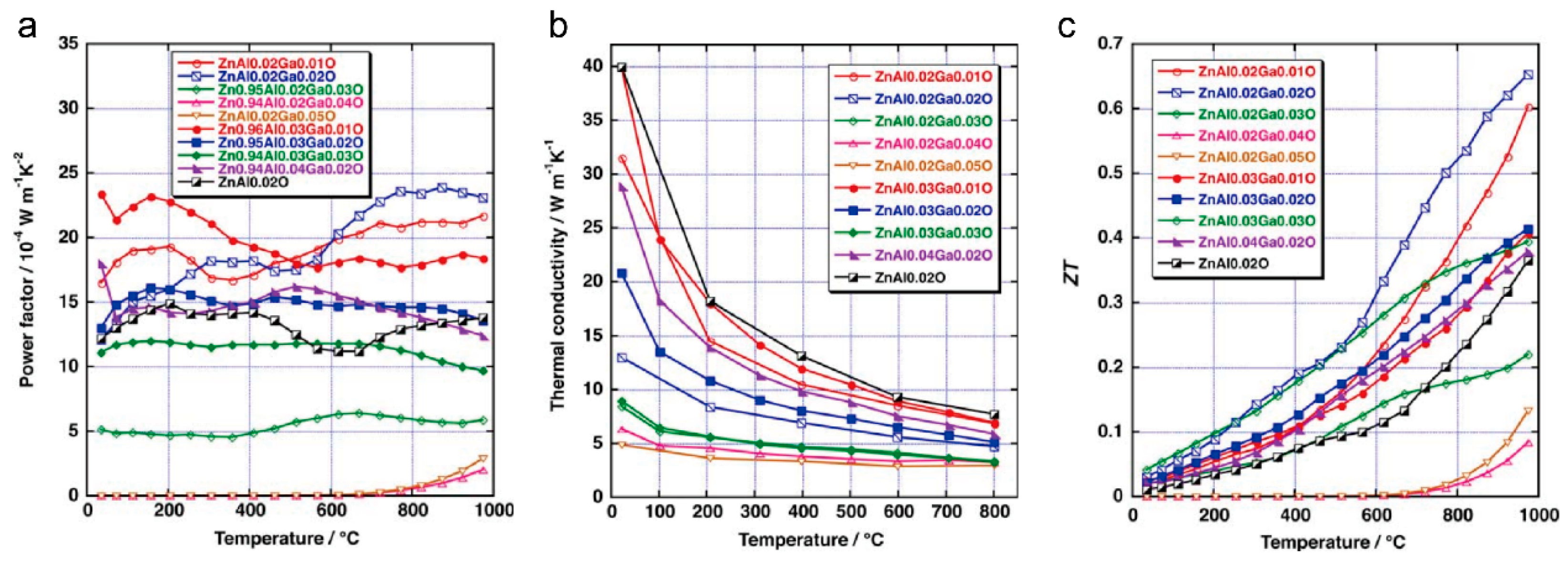 Molecules 28 05894 g003 Molecules 28 05894 g003