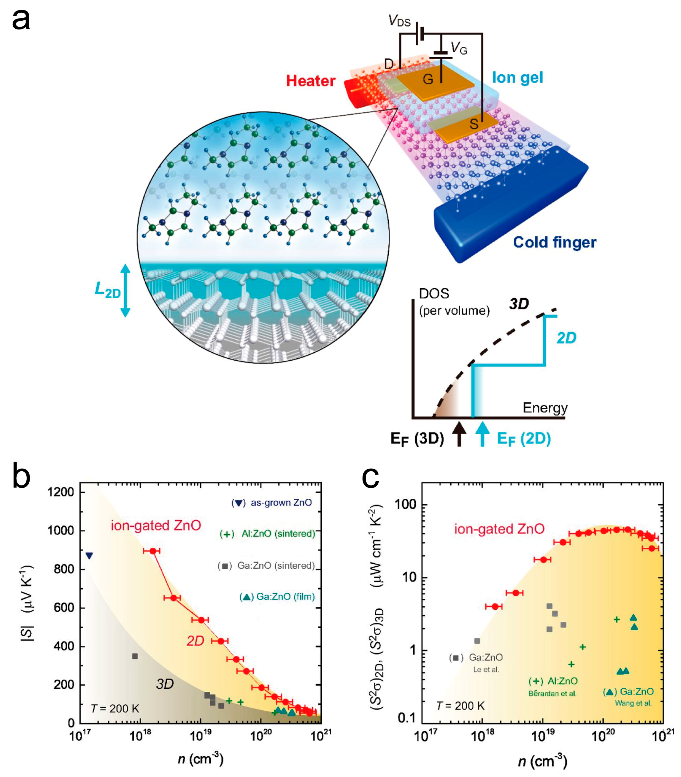 Molecules 28 05894 g006 Molecules 28 05894 g006