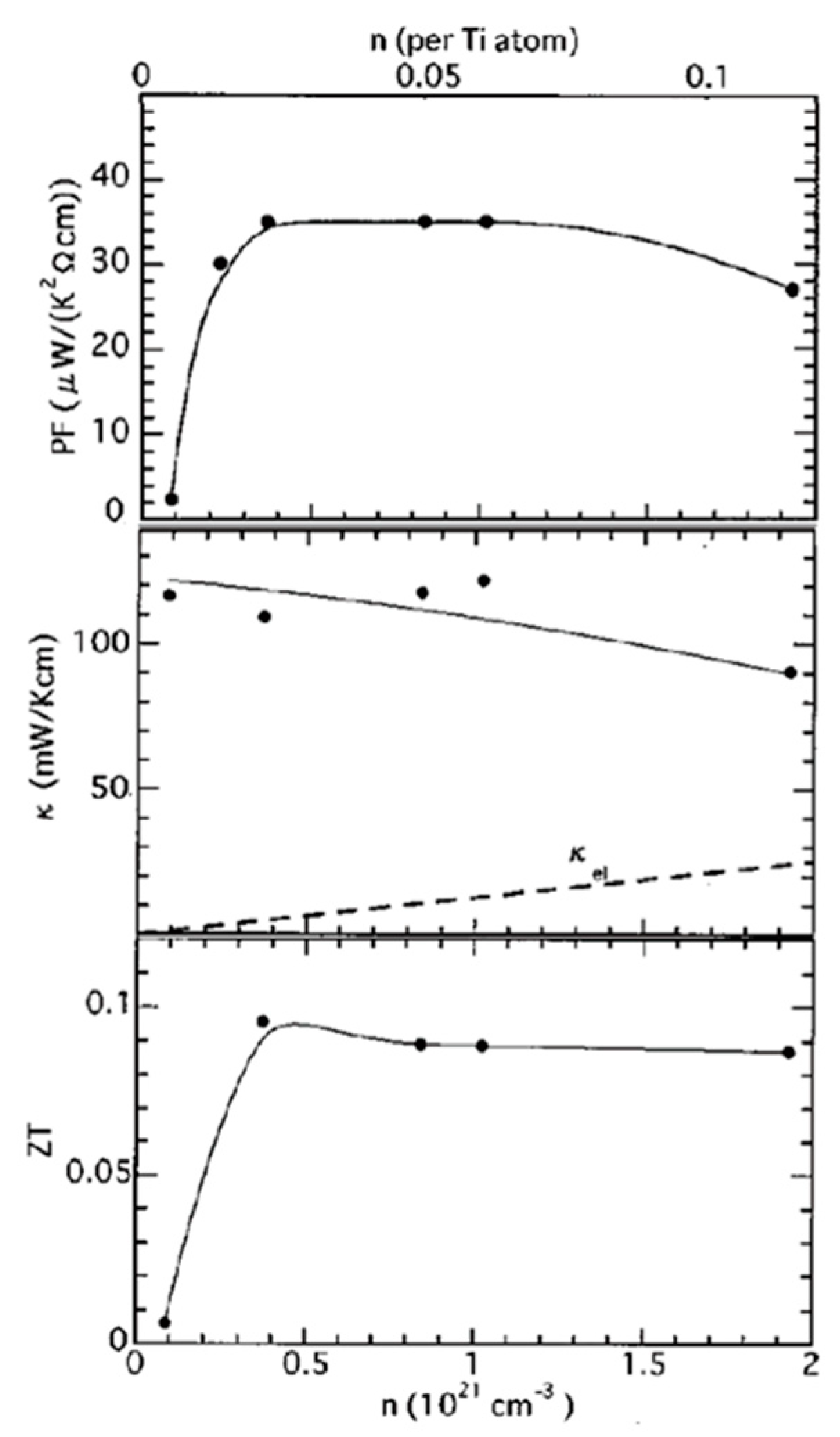 Molecules 28 05894 g008 Molecules 28 05894 g008