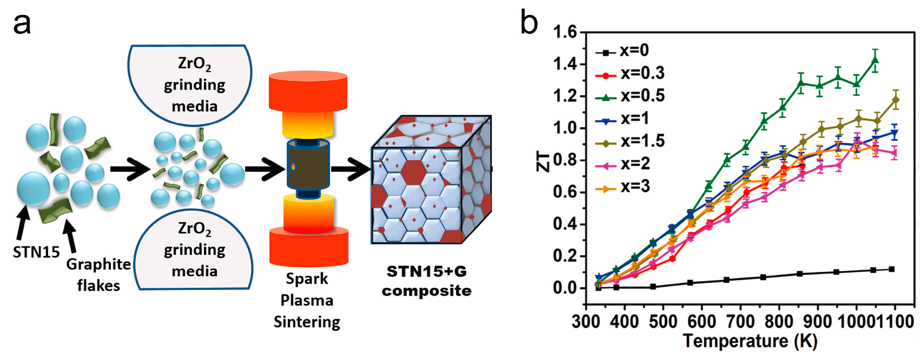 Molecules 28 05894 g009 Molecules 28 05894 g009