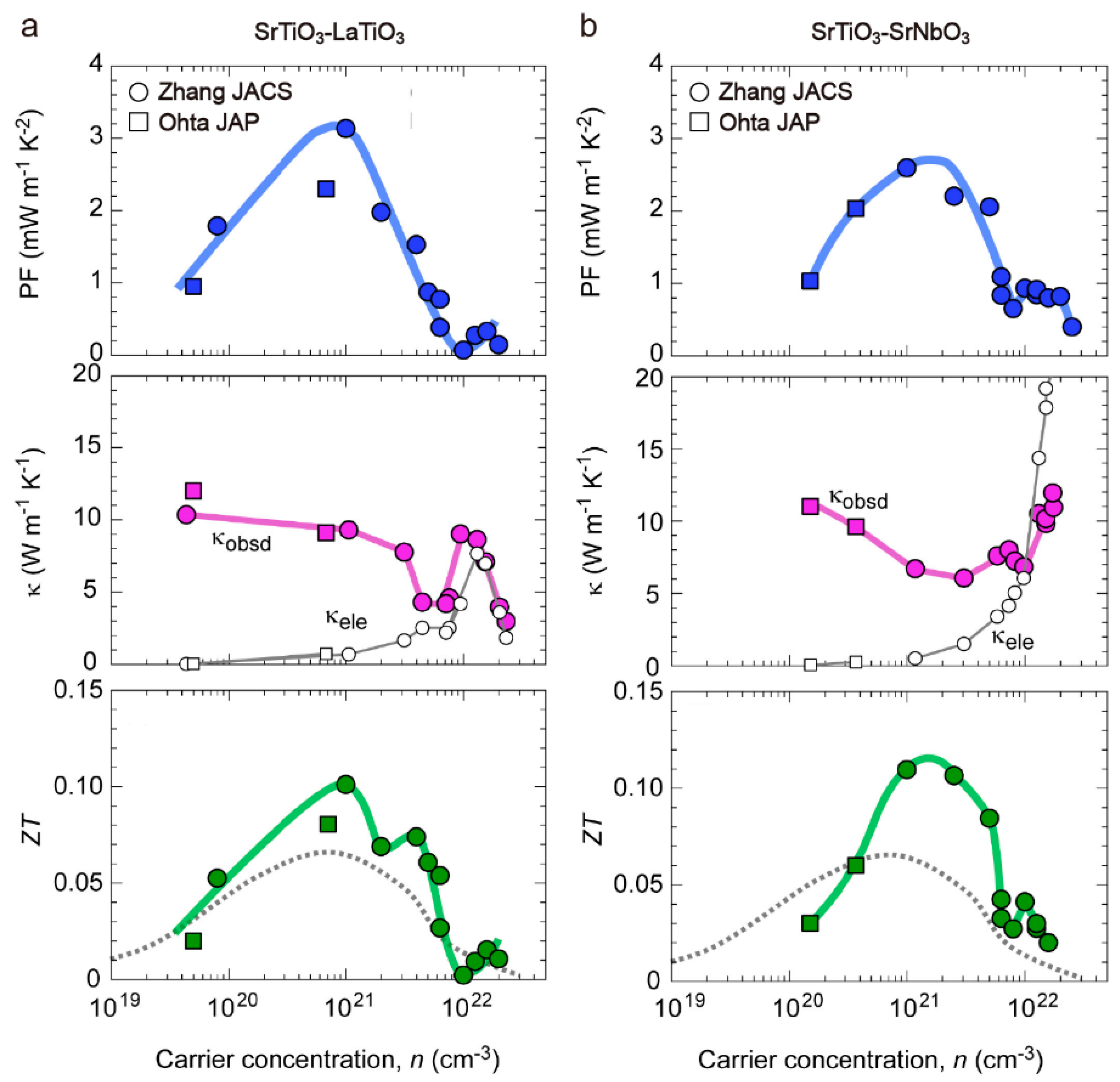 Molecules 28 05894 g010 Molecules 28 05894 g010