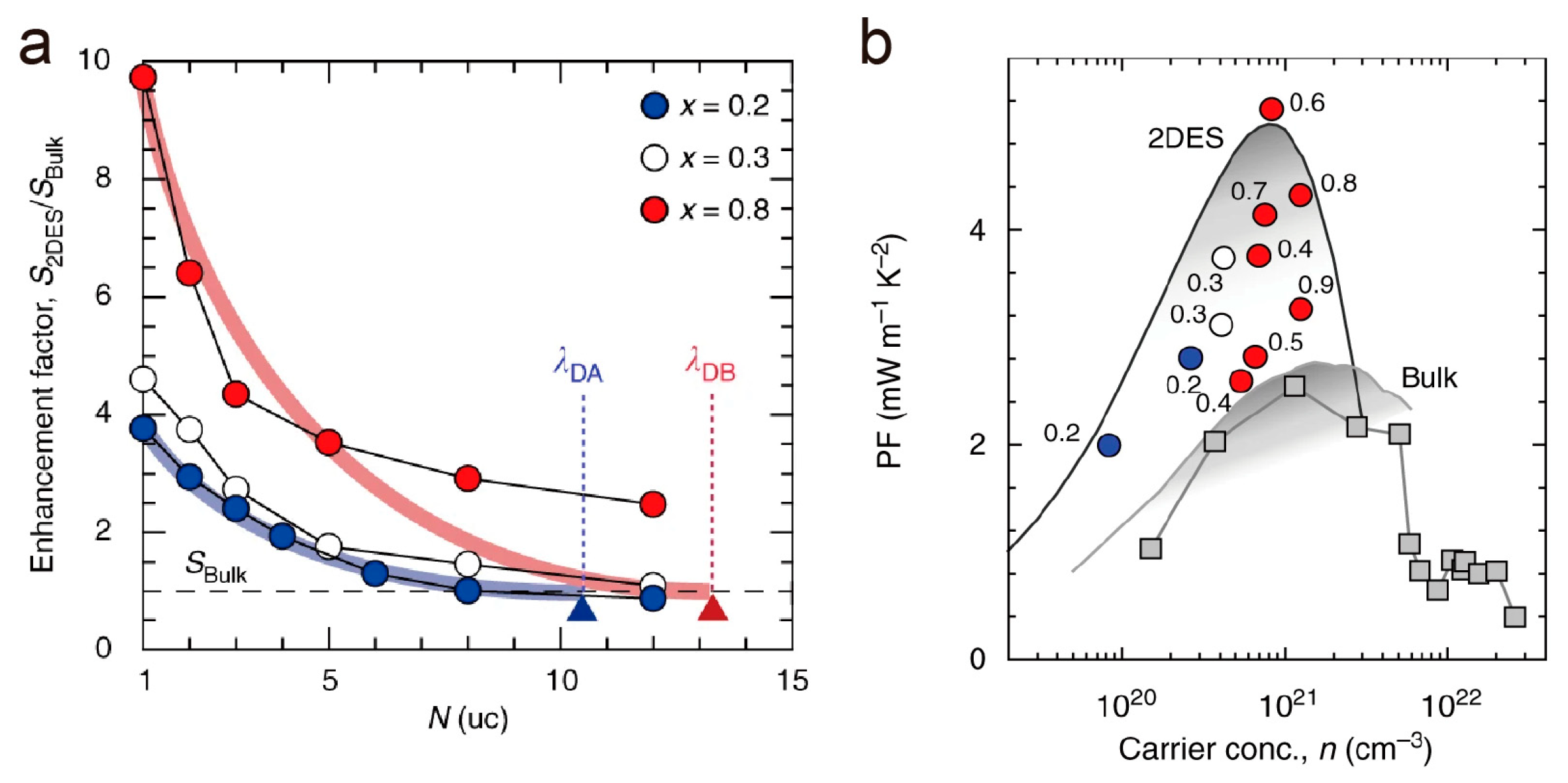 Molecules 28 05894 g012 Molecules 28 05894 g012