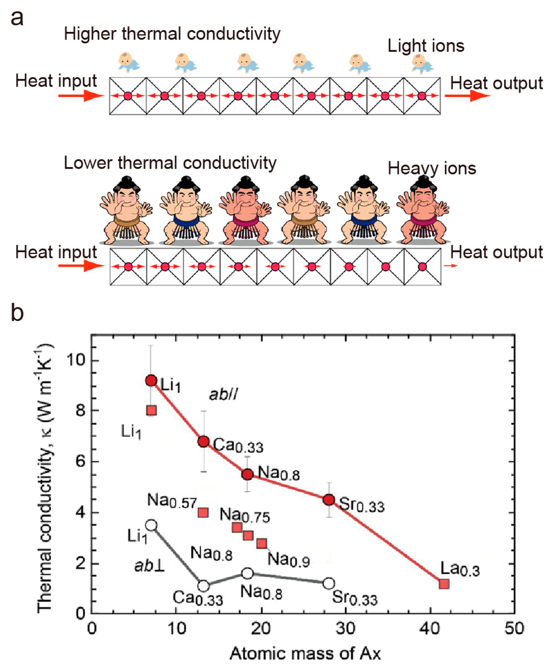 Molecules 28 05894 g014 Molecules 28 05894 g014