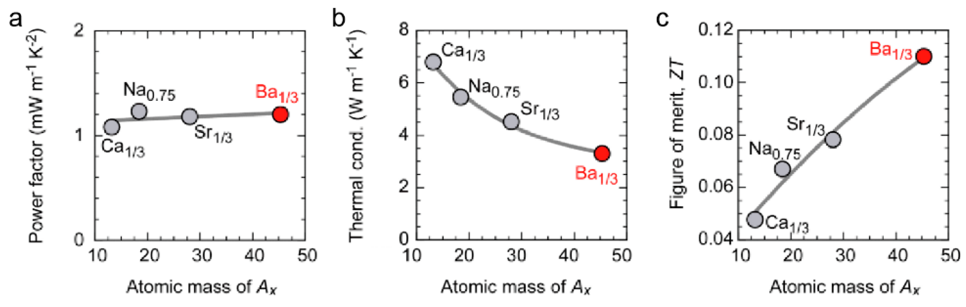 Molecules 28 05894 g015 Molecules 28 05894 g015