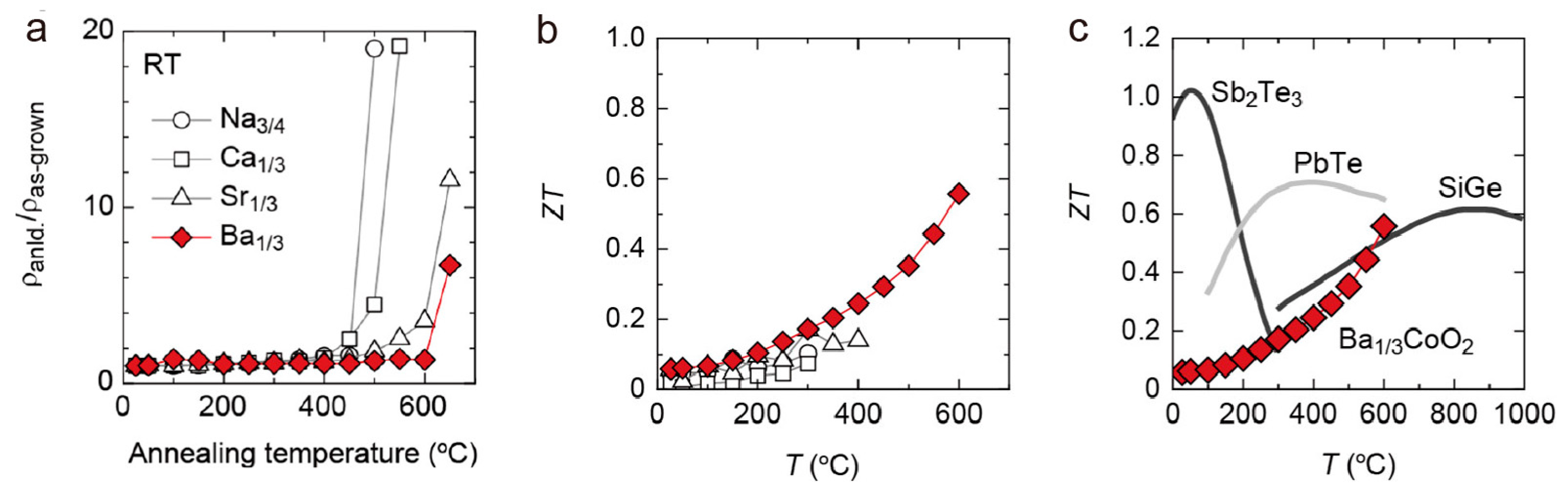 Molecules 28 05894 g016 Molecules 28 05894 g016
