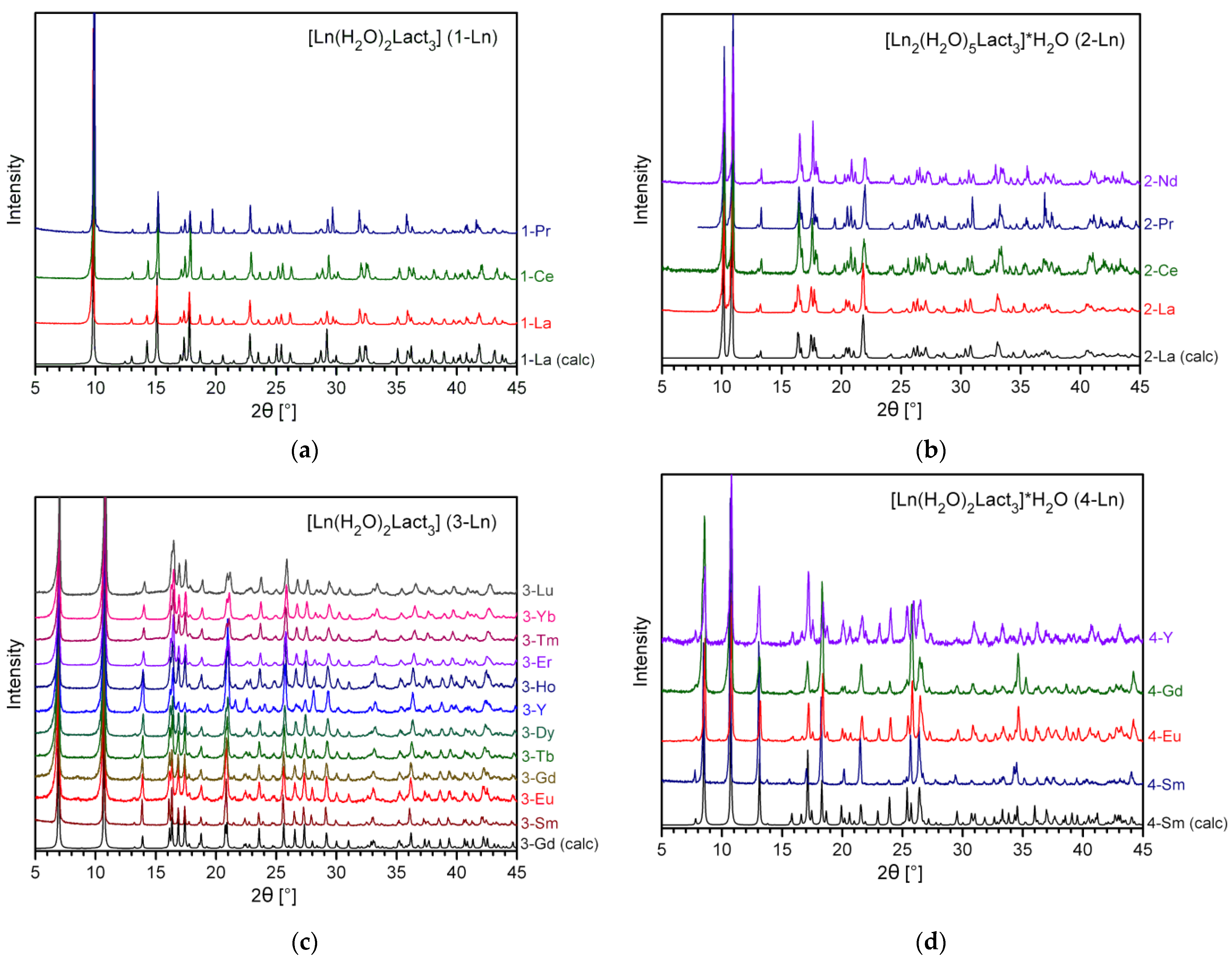 Molecules 28 05896 g002 Molecules 28 05896 g002