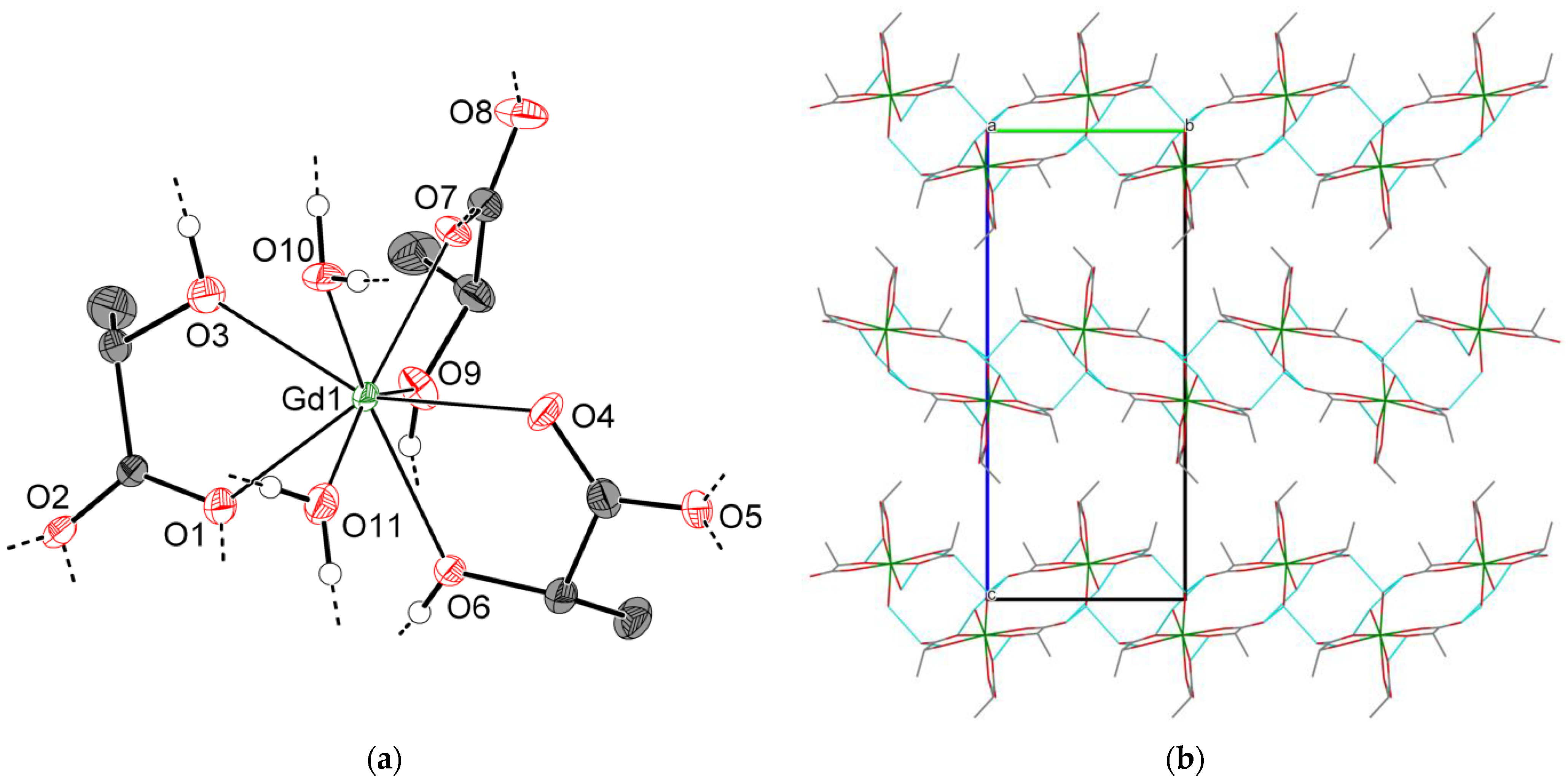 Molecules 28 05896 g005 Molecules 28 05896 g005