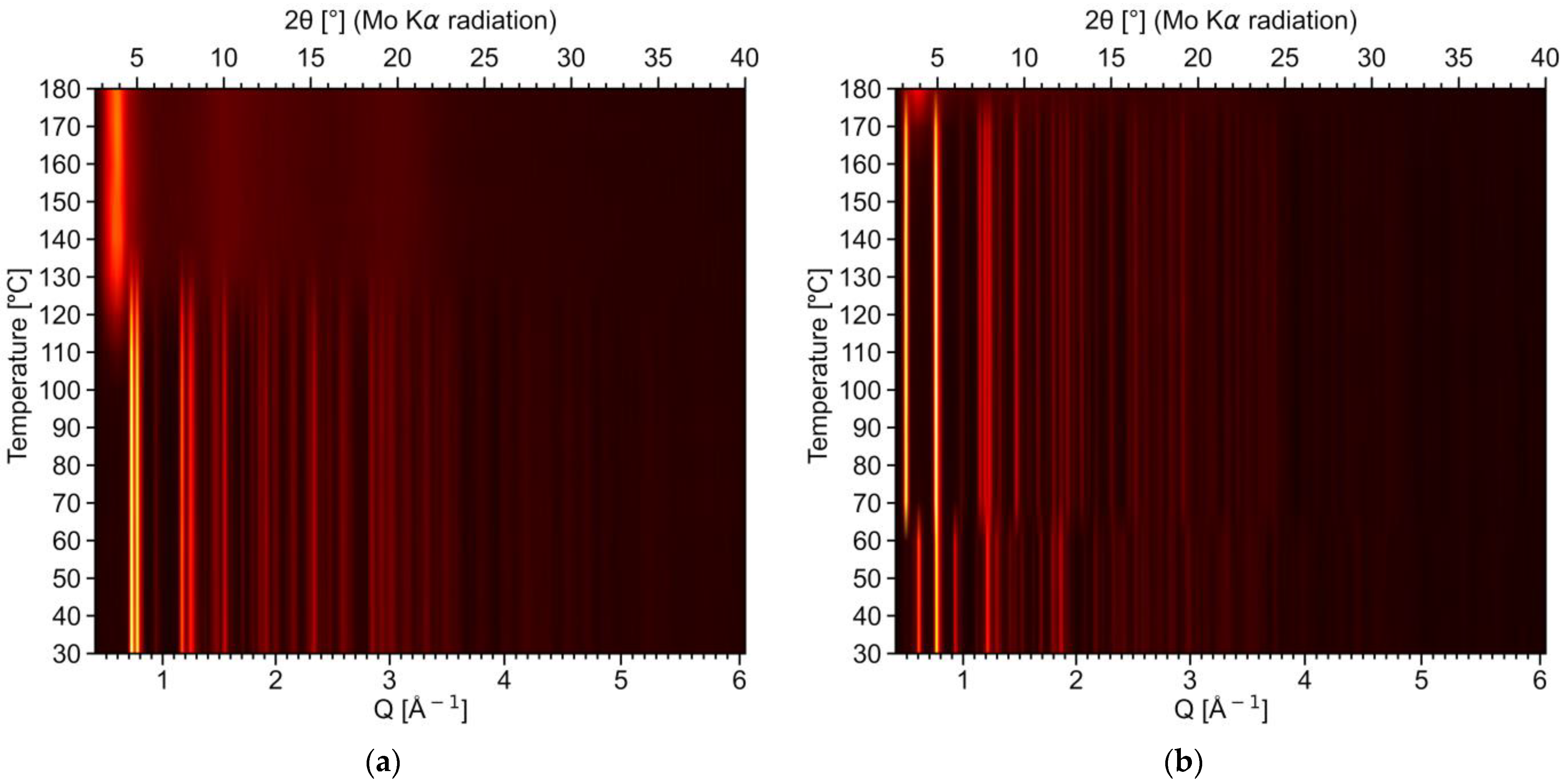 Molecules 28 05896 g008 Molecules 28 05896 g008