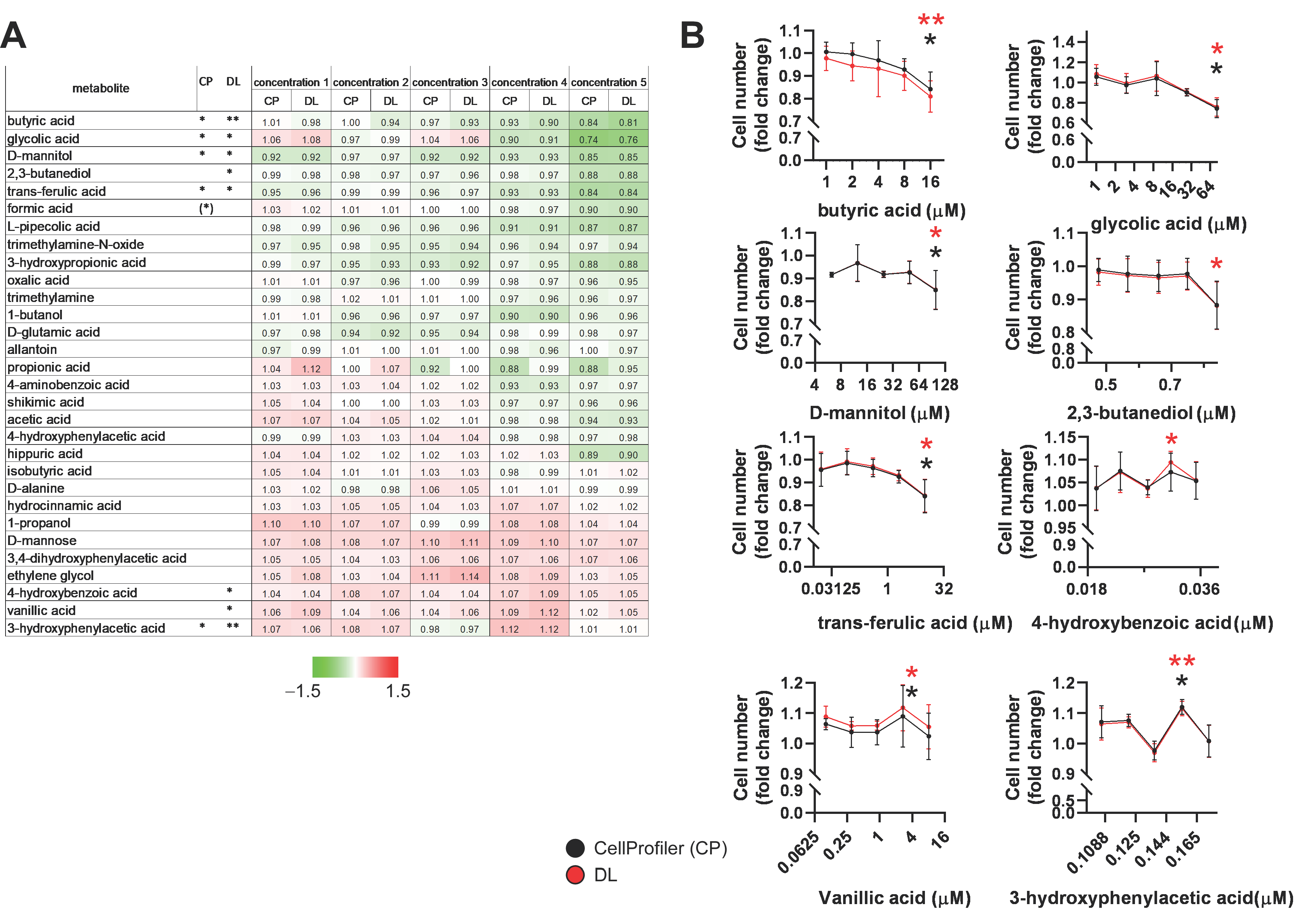 Molecules 28 05898 g002 Molecules 28 05898 g002