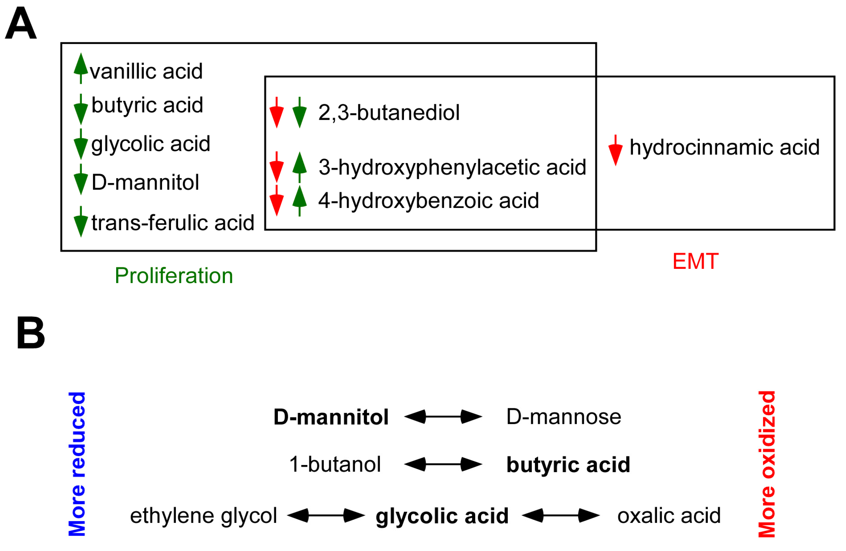 Molecules 28 05898 g006 Molecules 28 05898 g006