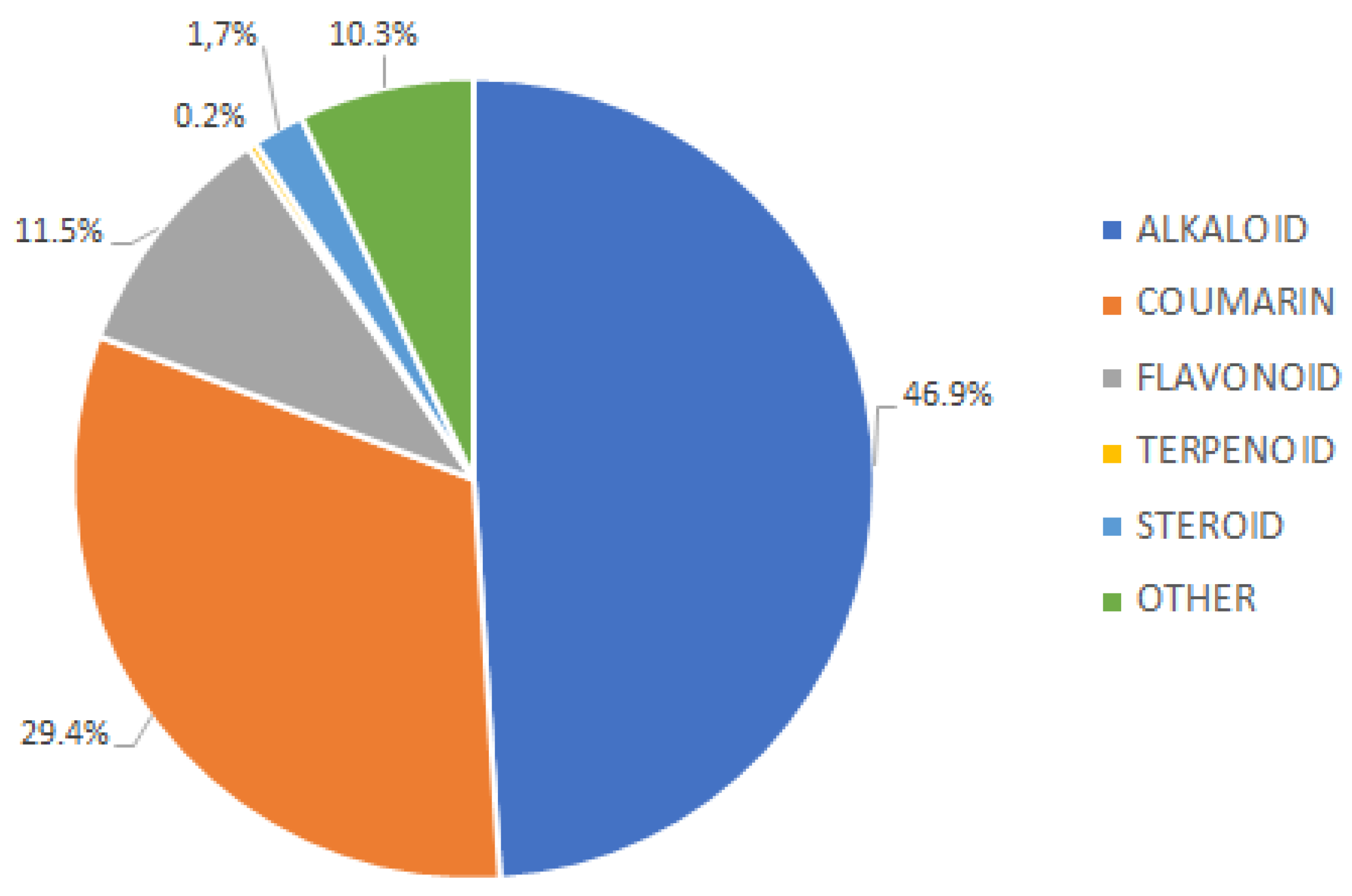 Molecules 28 05901 g003 Molecules 28 05901 g003