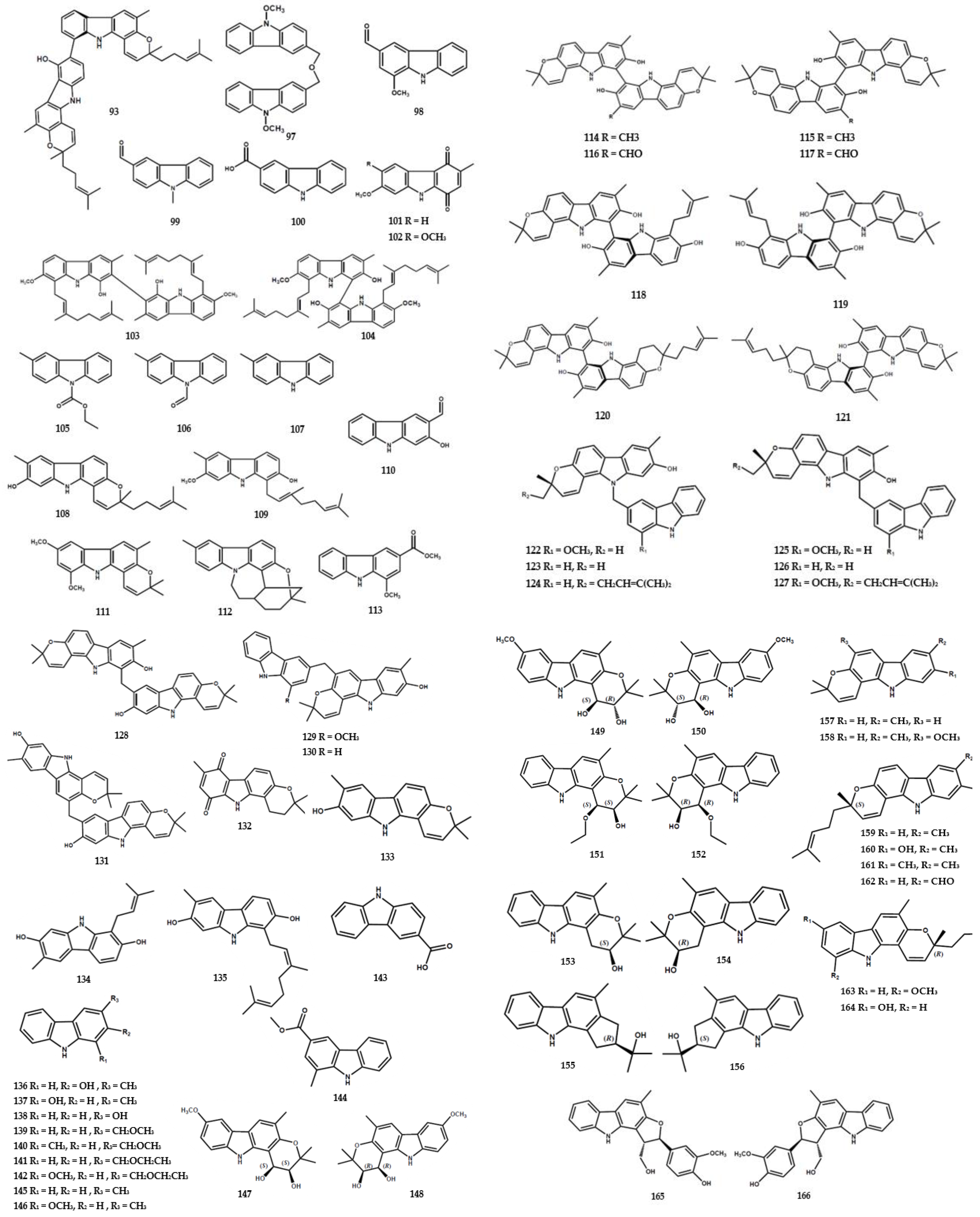 Molecules 28 05901 g005b Molecules 28 05901 g005b