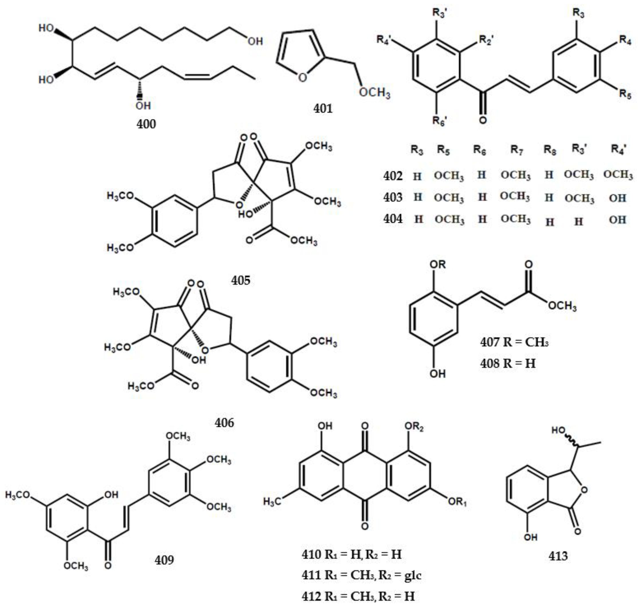 Molecules 28 05901 g009b Molecules 28 05901 g009b