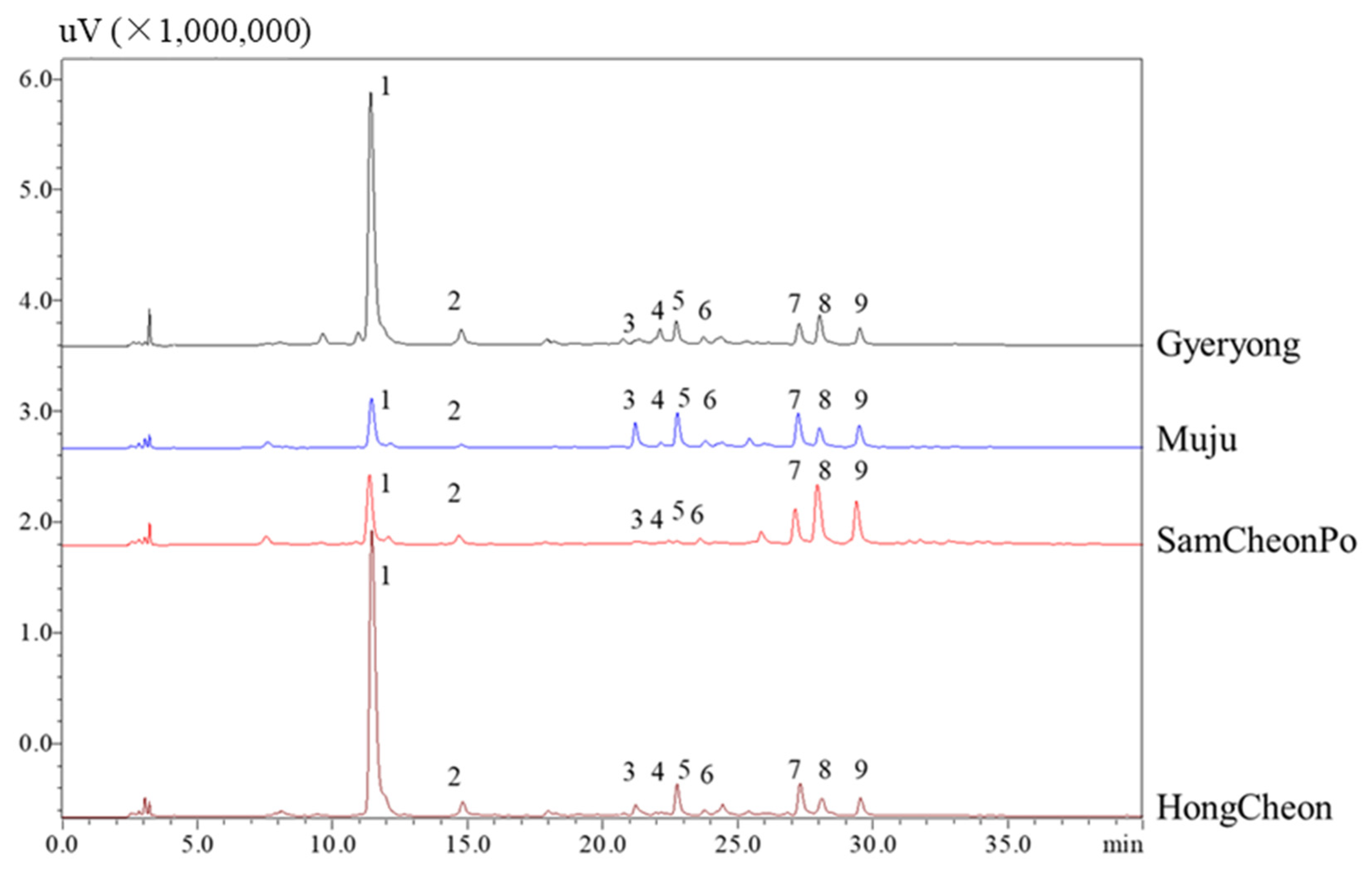 Molecules 28 05907 g004 Molecules 28 05907 g004