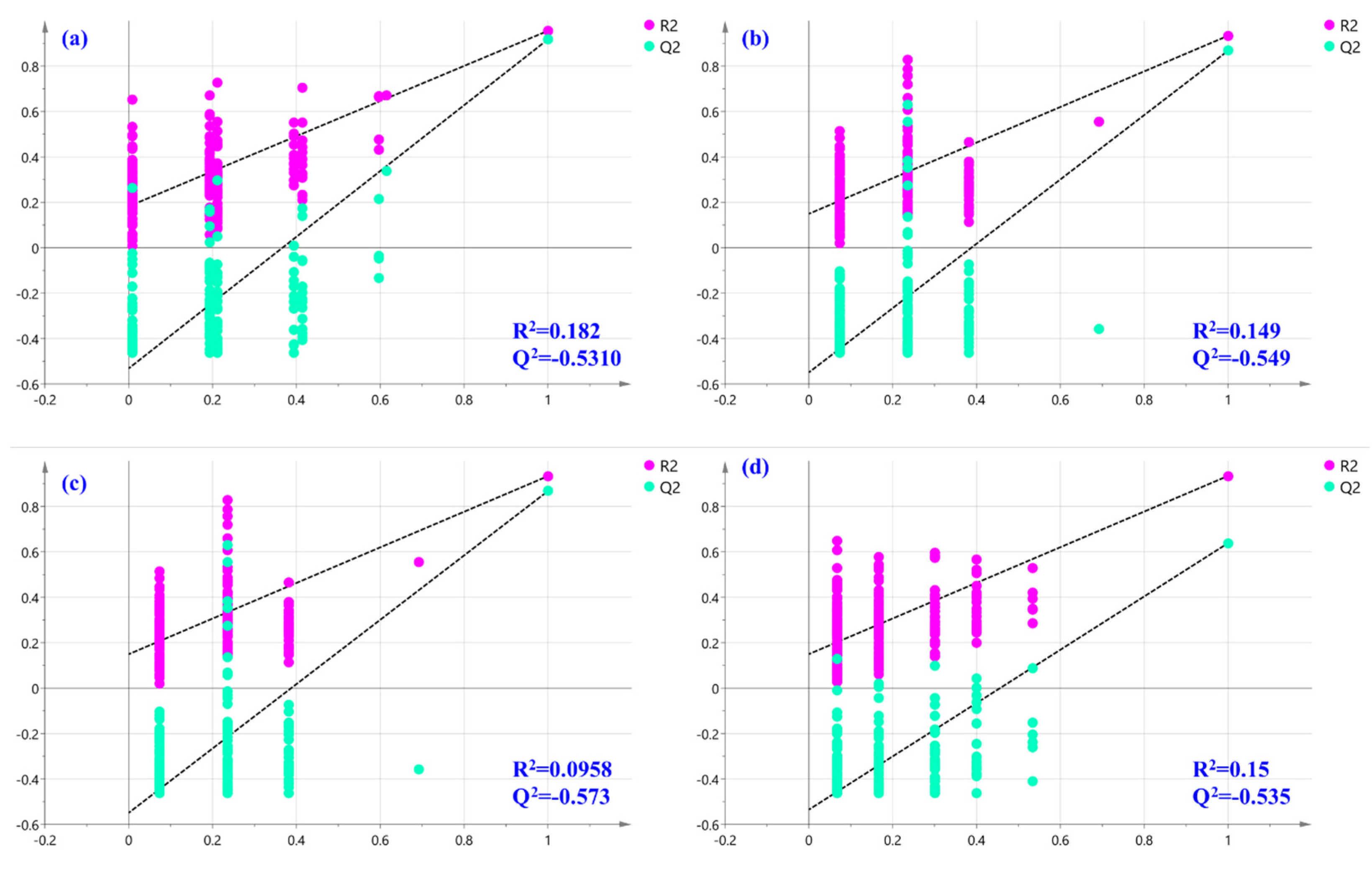 Molecules 28 05907 g007 Molecules 28 05907 g007