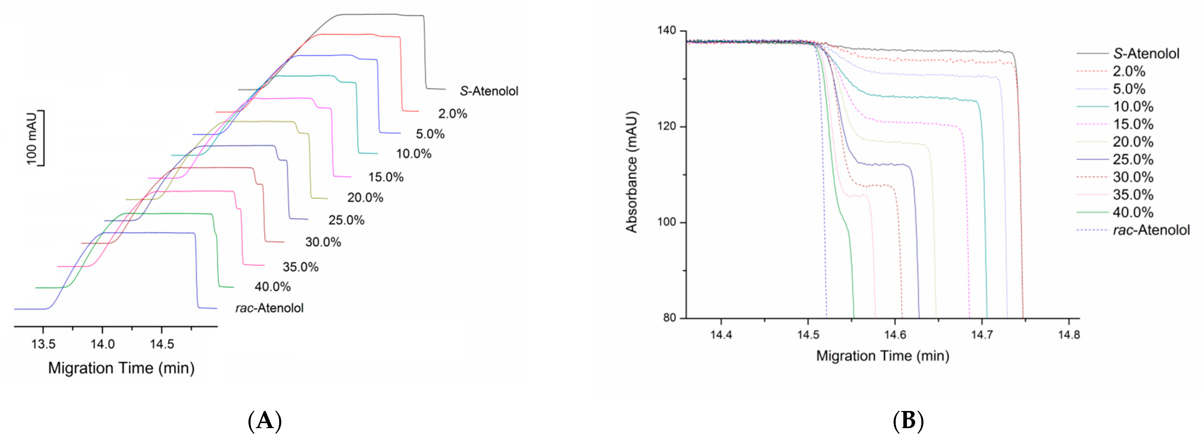 Molecules 28 05908 g002