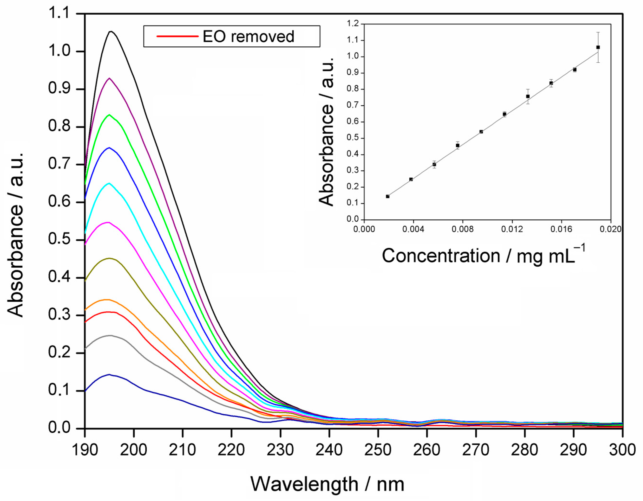 Molecules 28 05909 g002