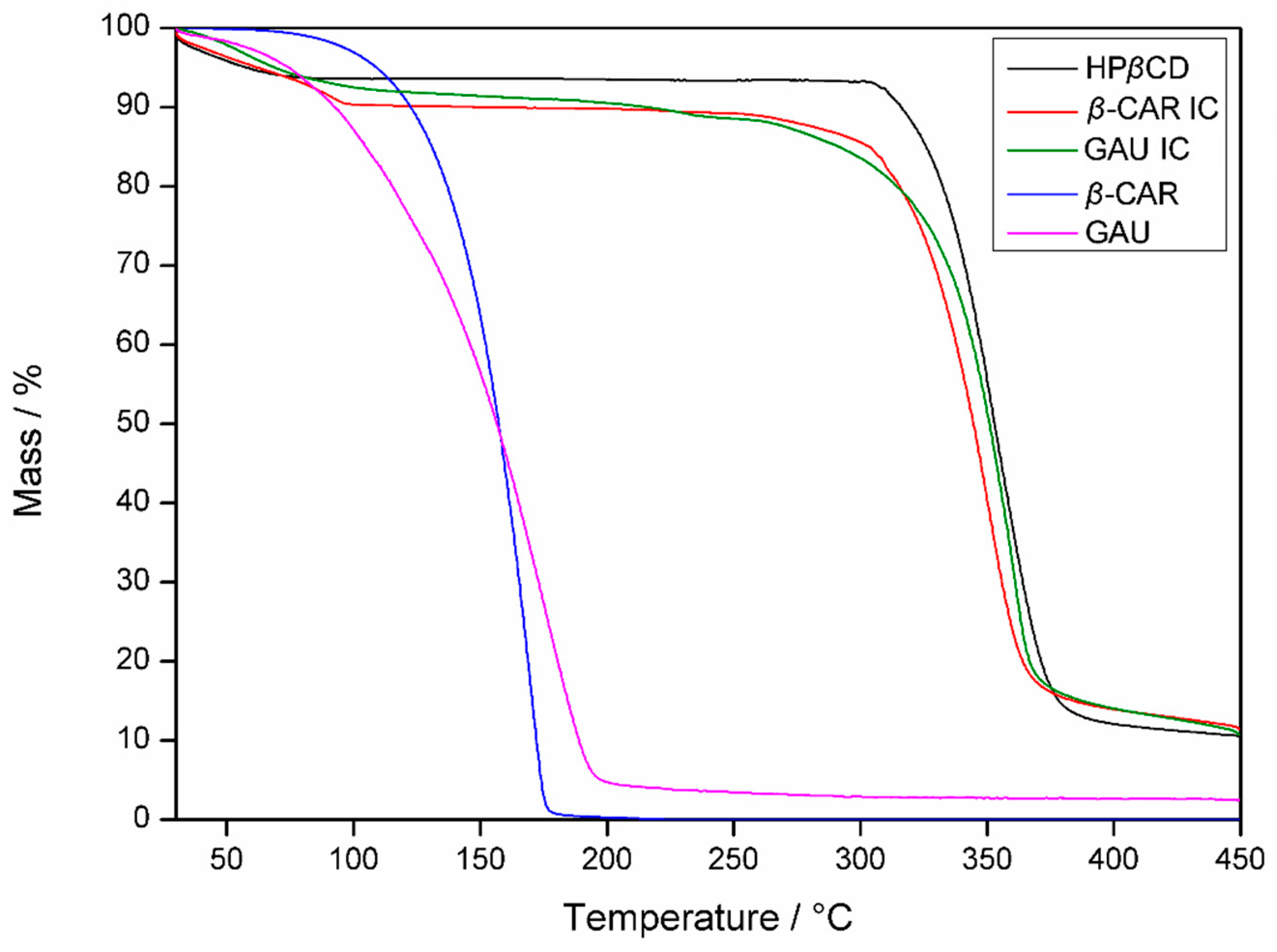 Molecules 28 05909 g006