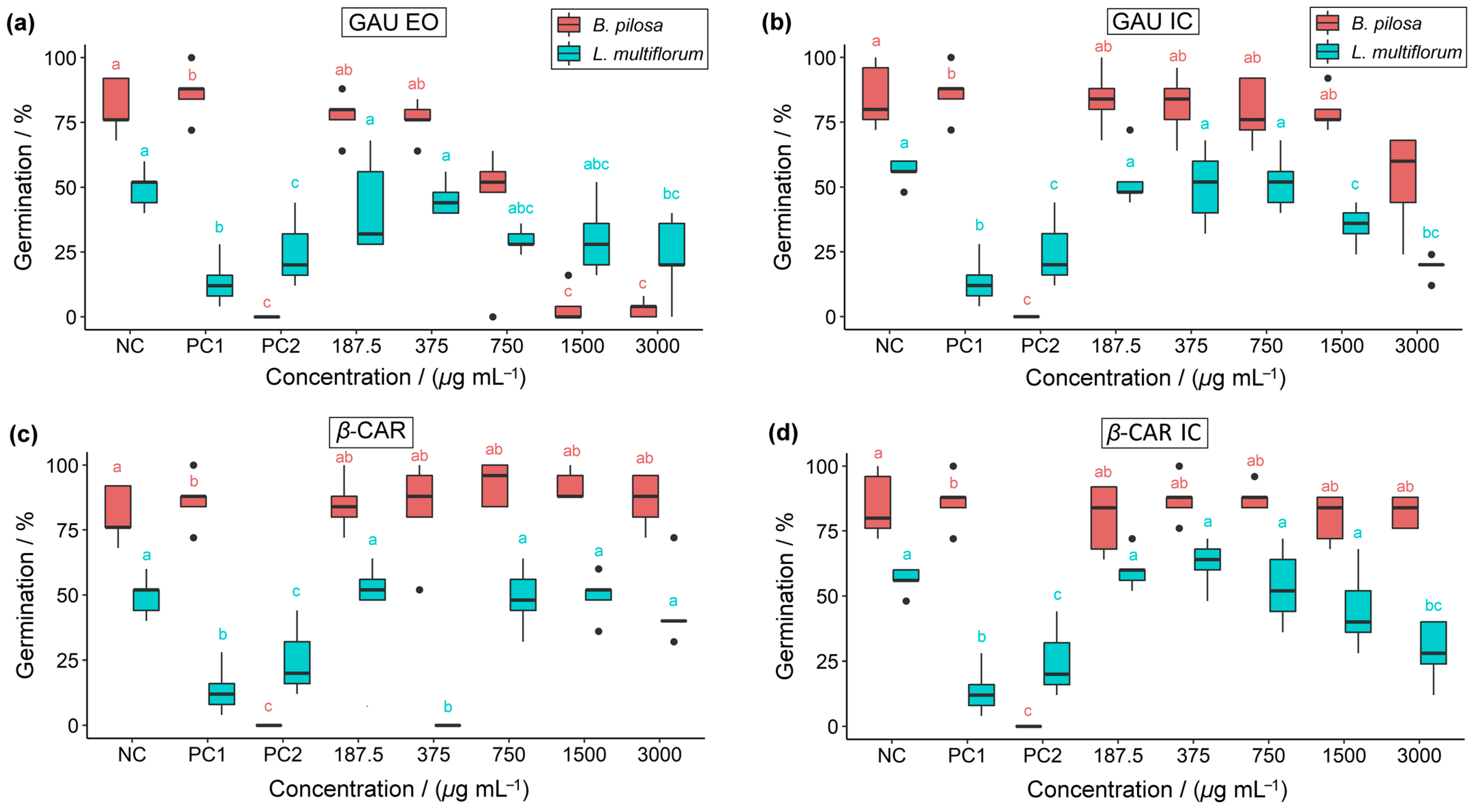 Molecules 28 05909 g008
