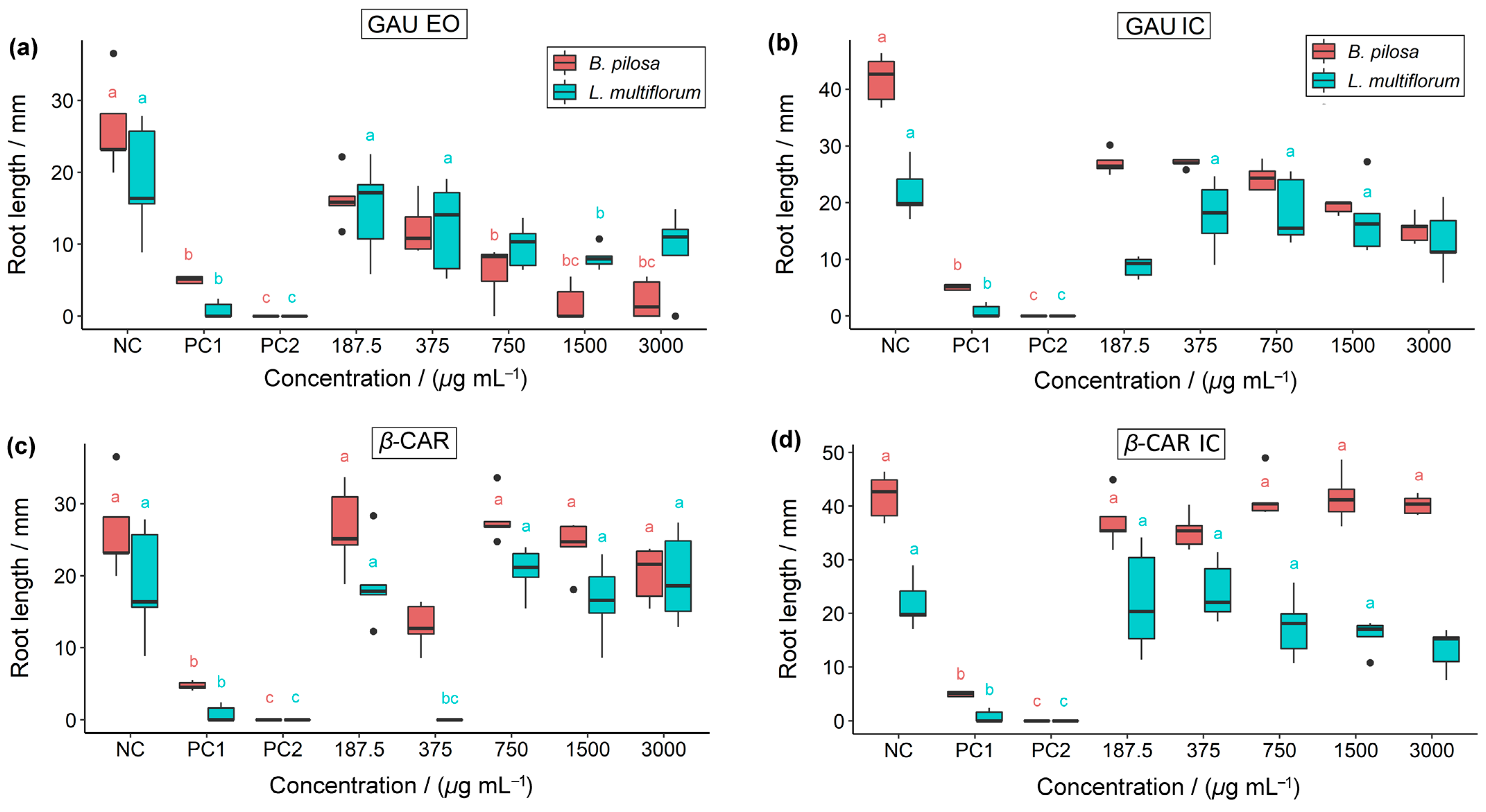 Molecules 28 05909 g009
