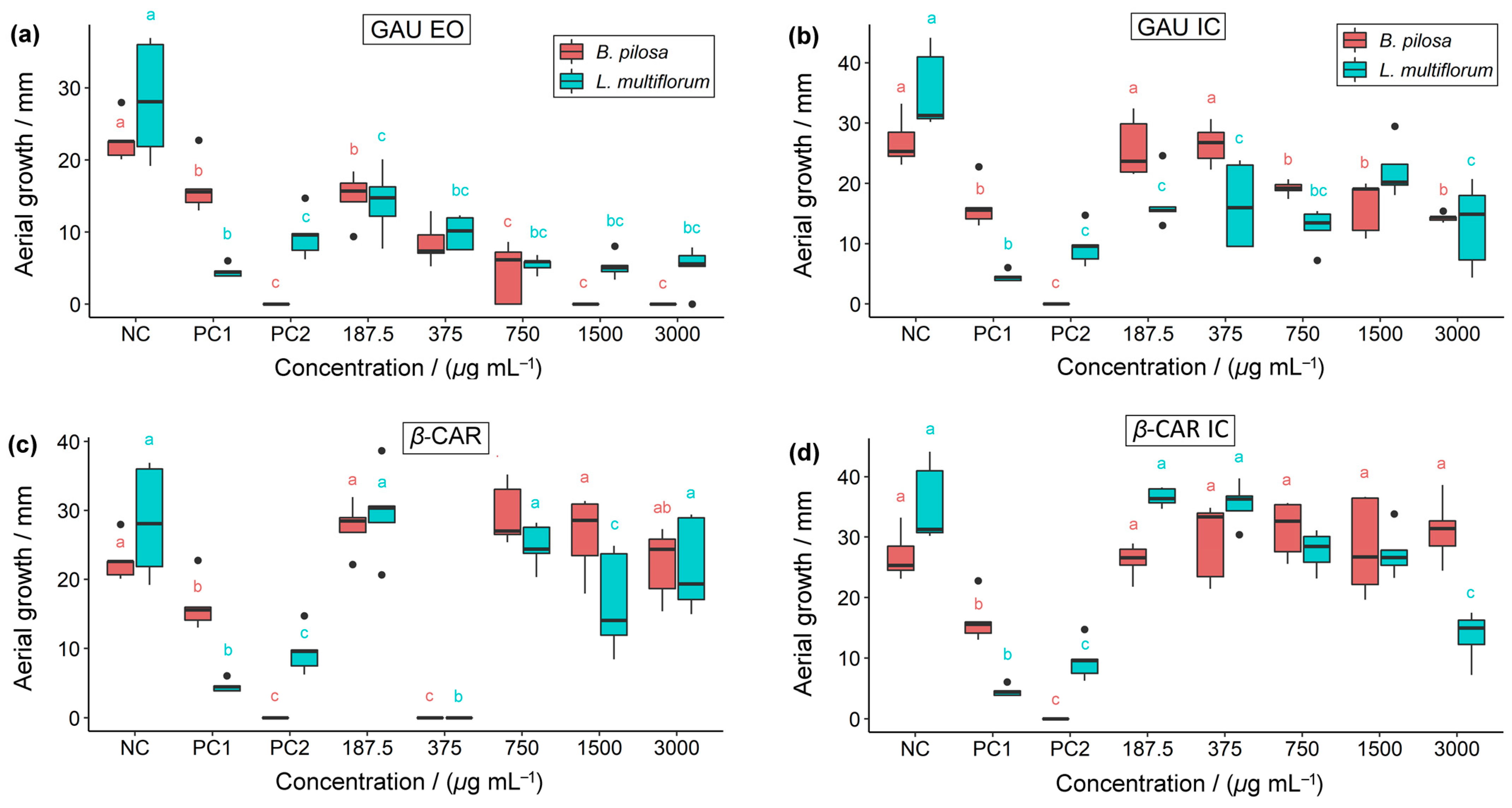 Molecules 28 05909 g010