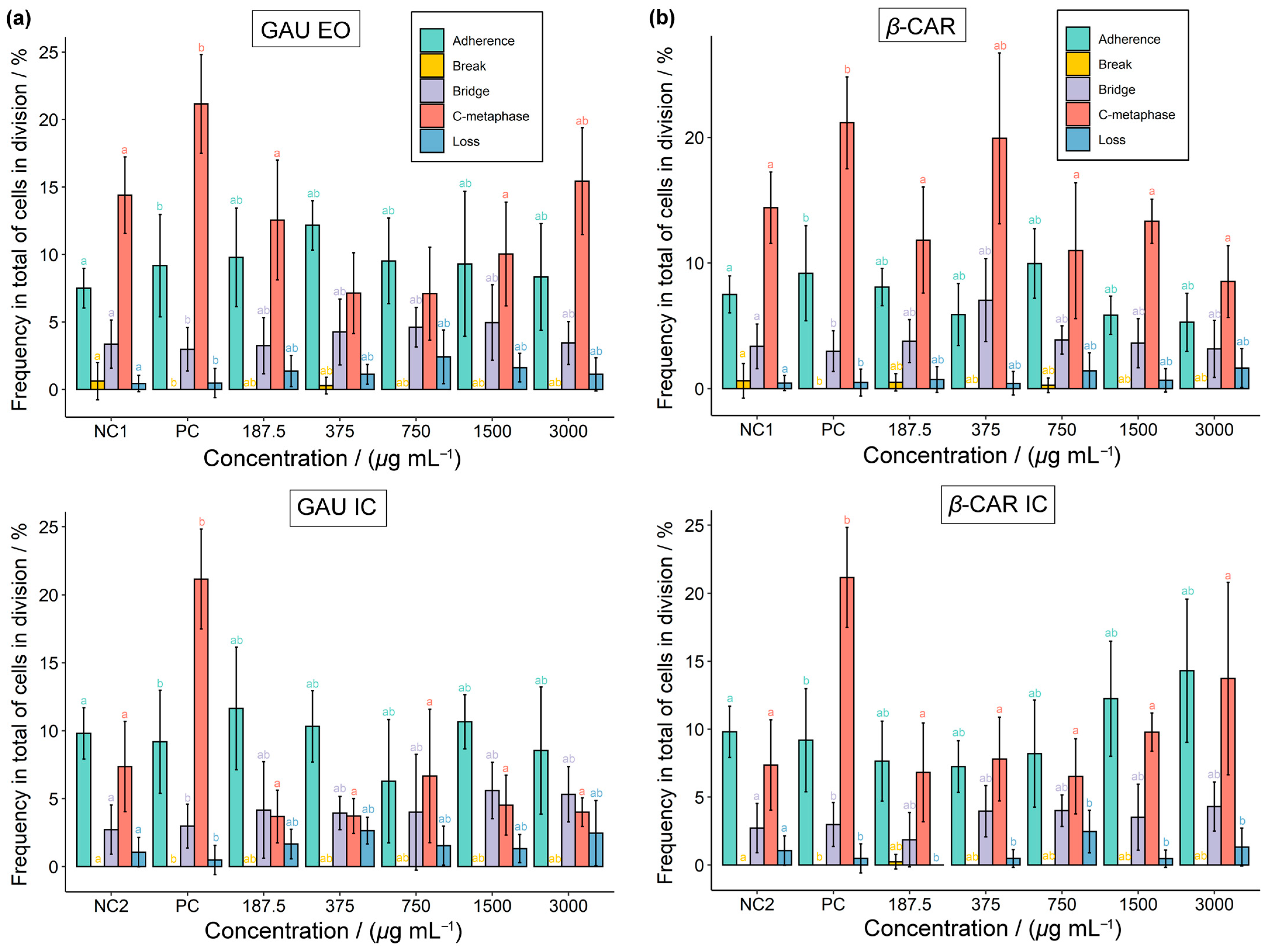Molecules 28 05909 g011