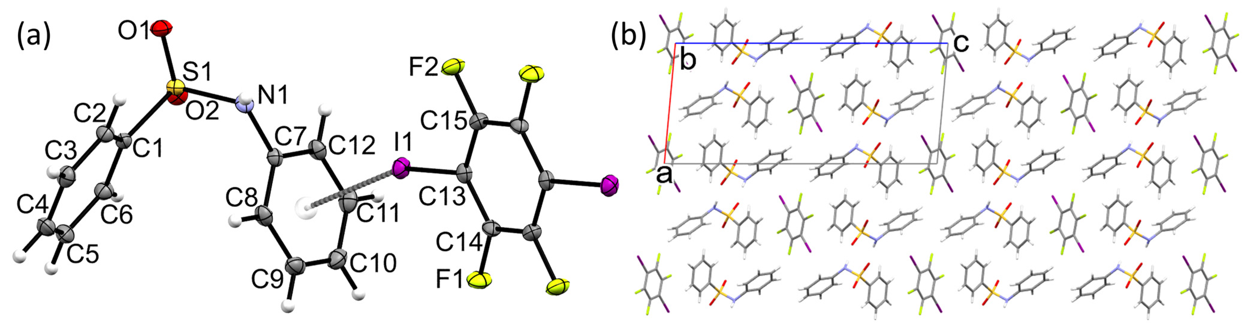 Molecules 28 05910 g004