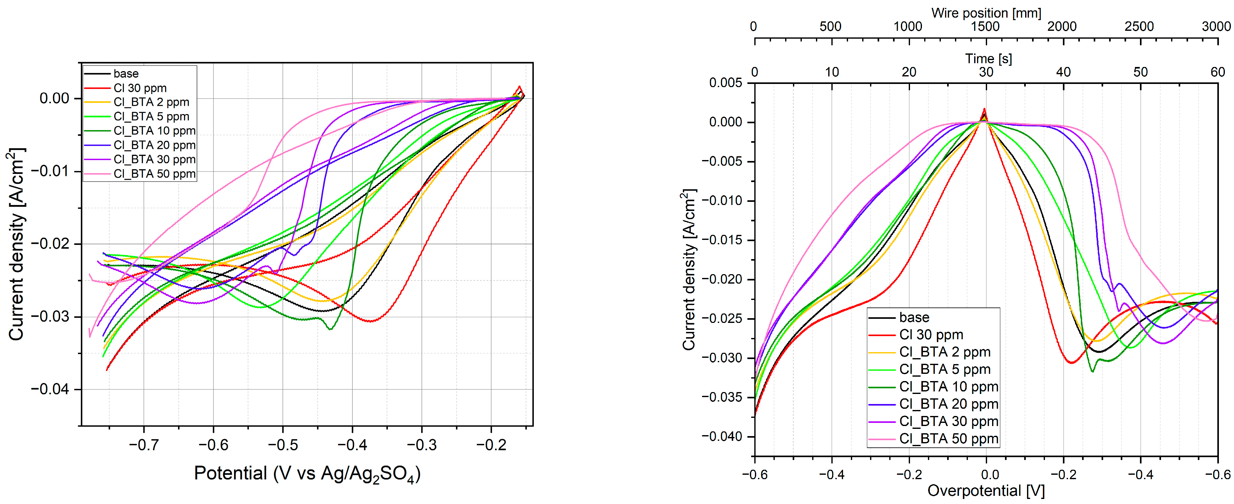 Molecules 28 05912 g013