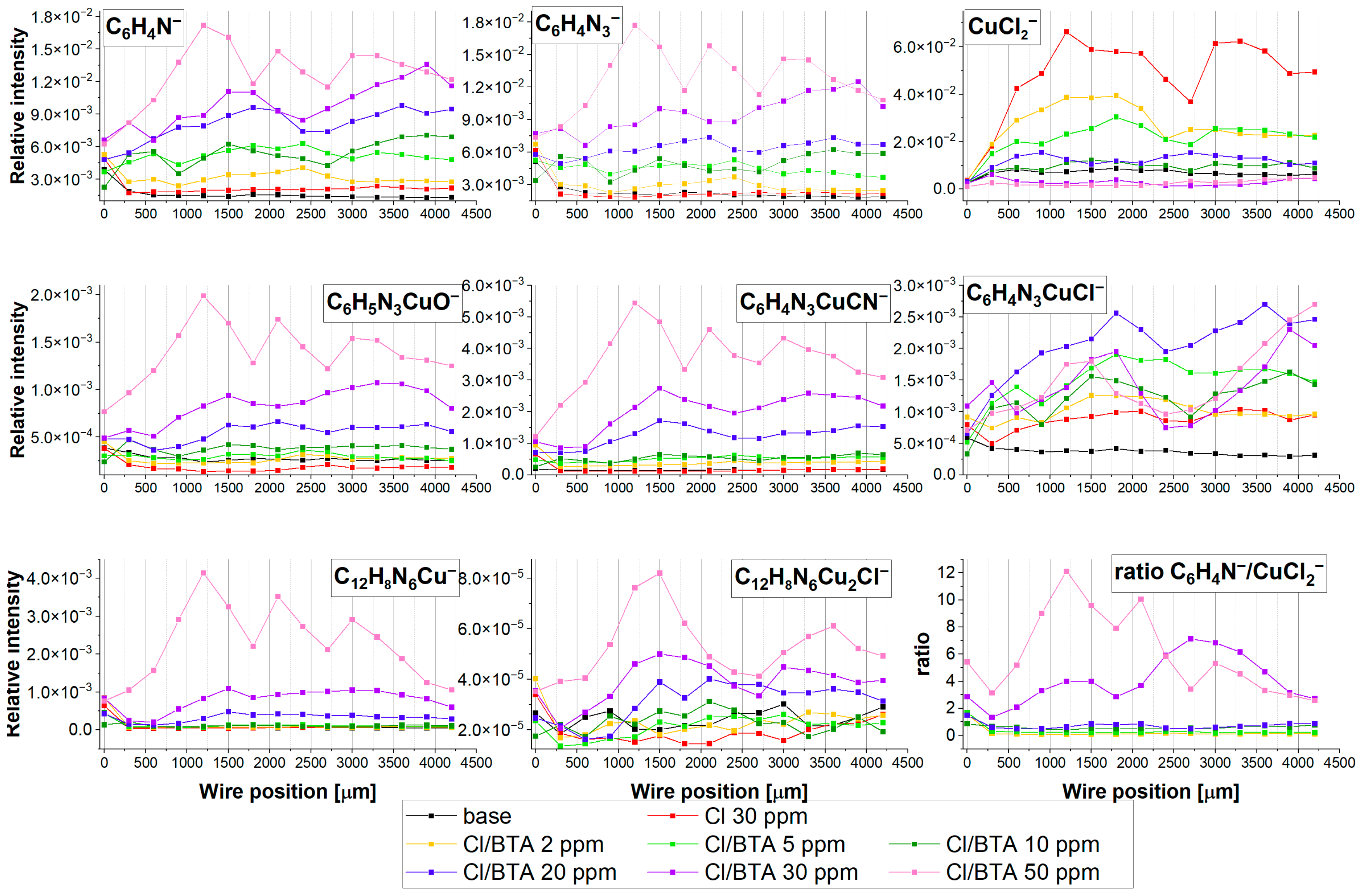 Molecules 28 05912 g015