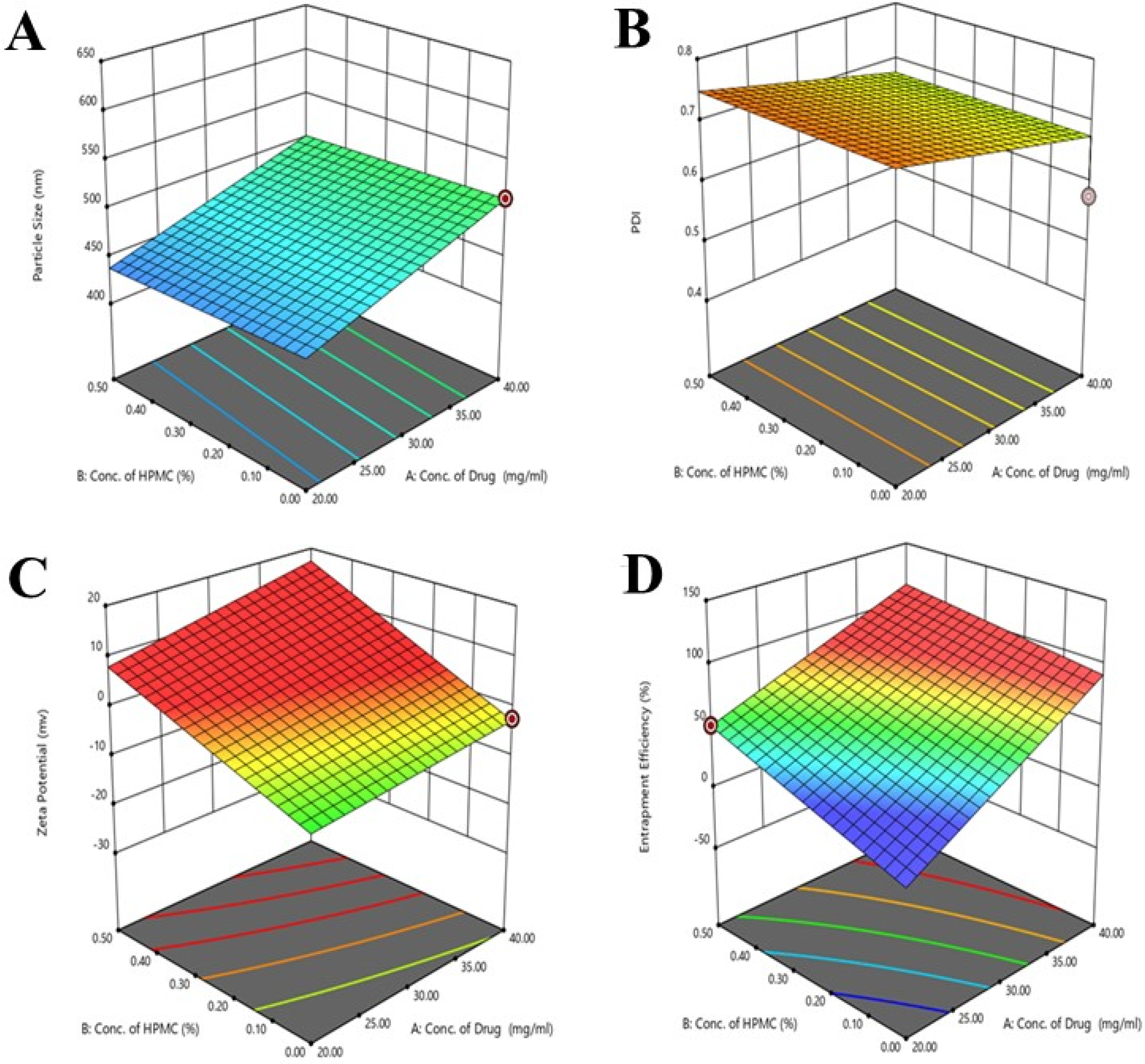 Molecules 28 05918 g002 Molecules 28 05918 g002