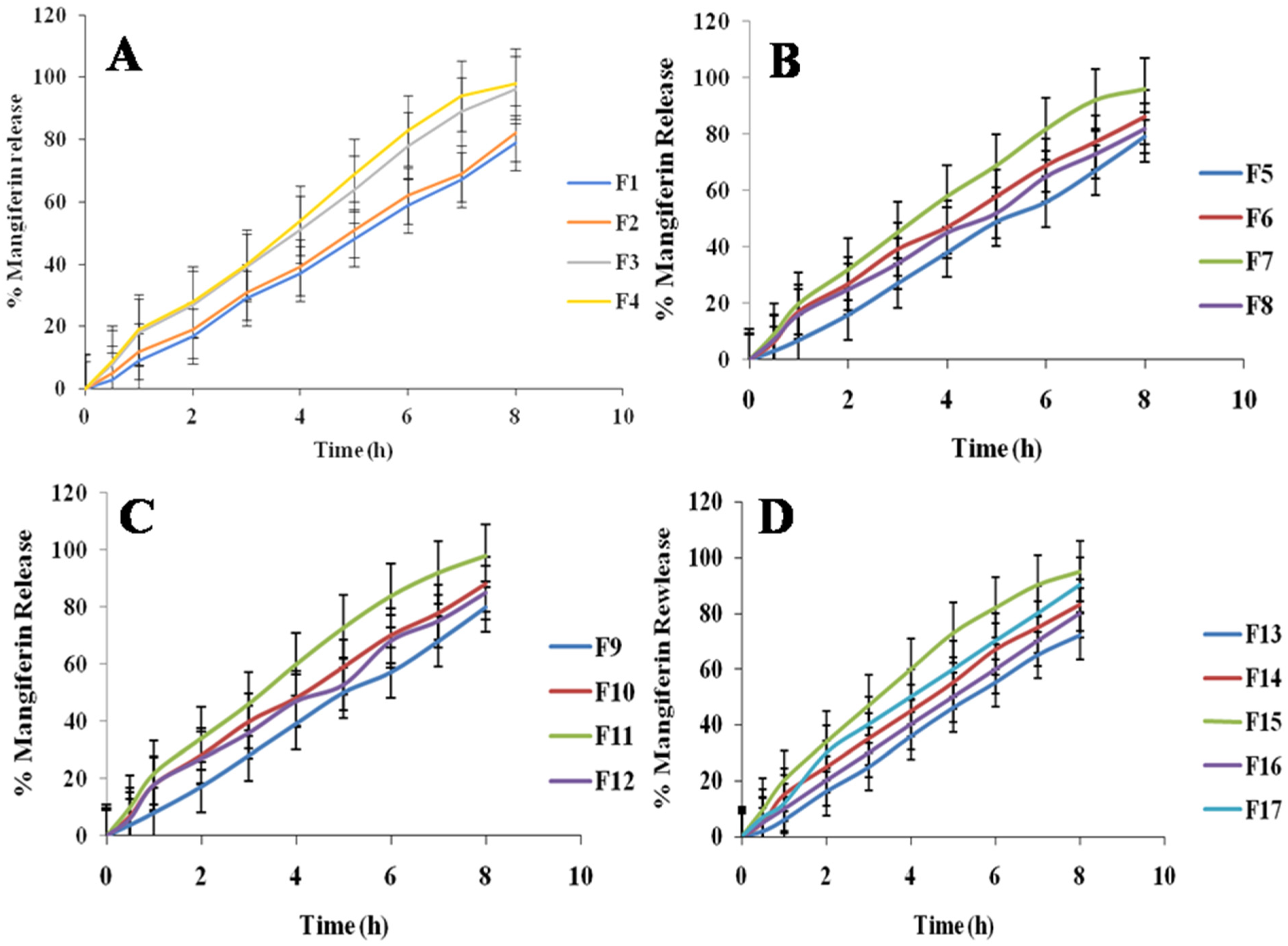 Molecules 28 05918 g003 Molecules 28 05918 g003