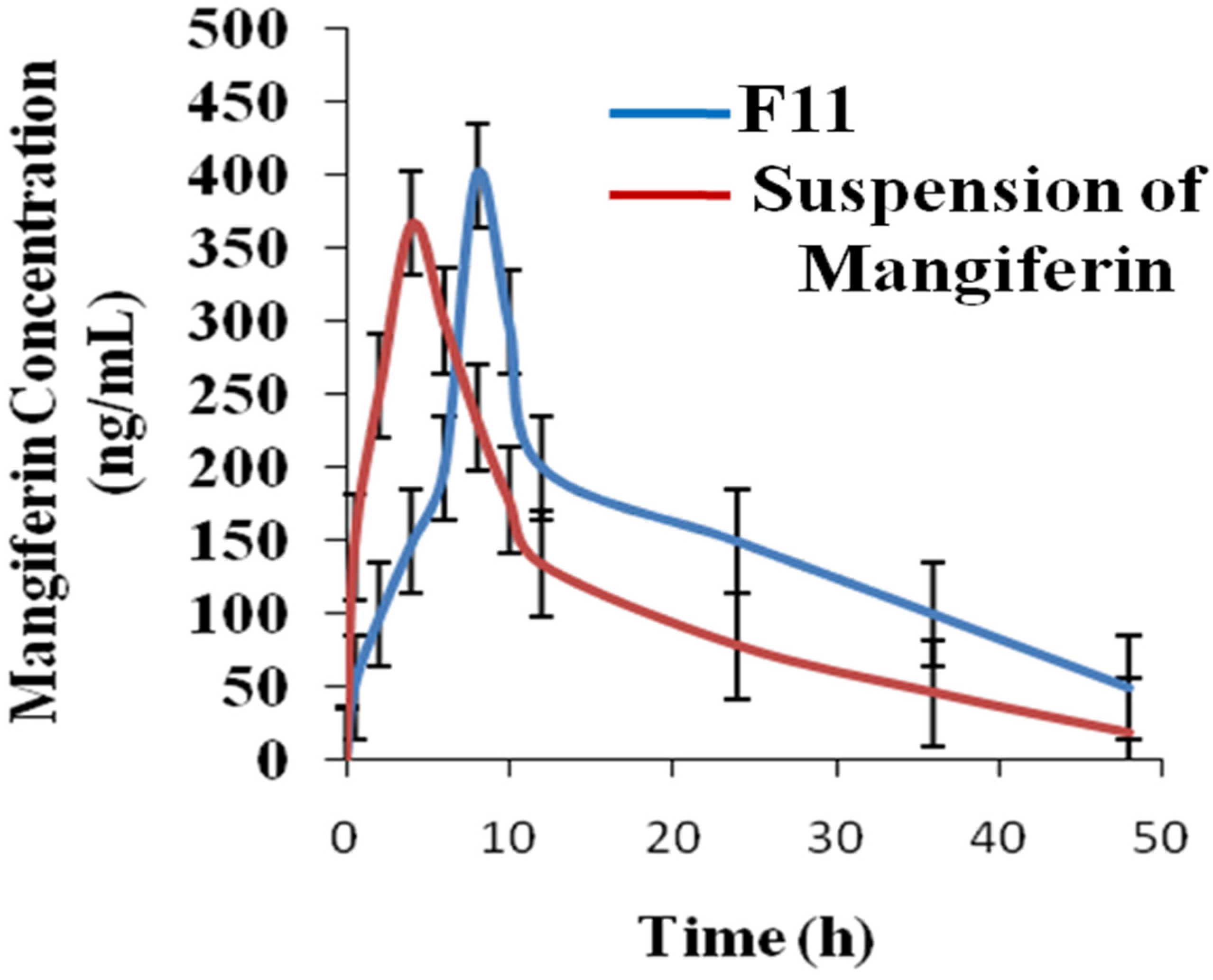 Molecules 28 05918 g009 Molecules 28 05918 g009