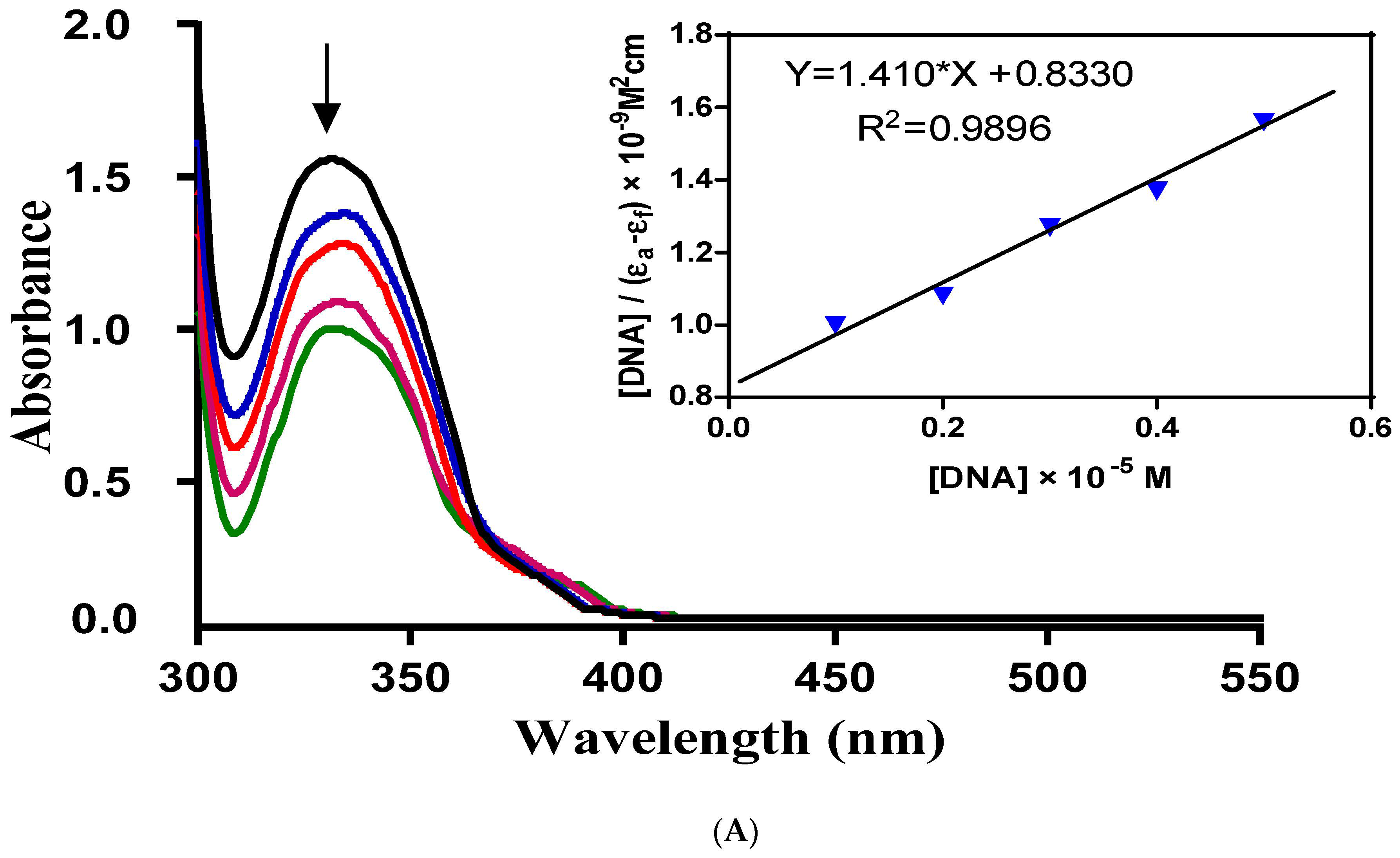 Molecules 28 05926 g003a