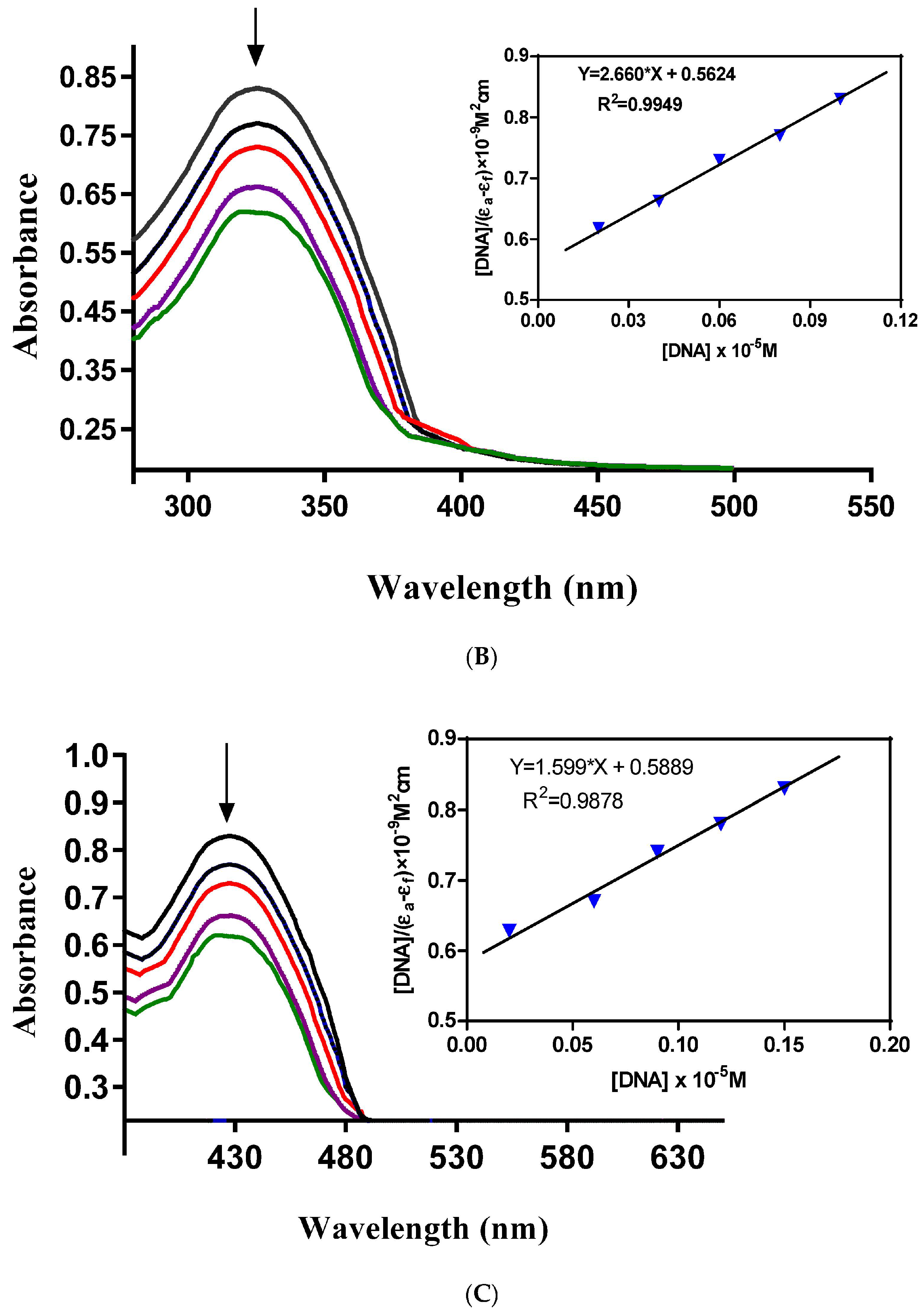 Molecules 28 05926 g003b